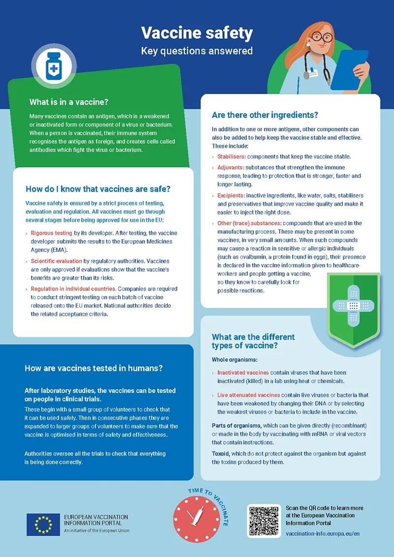 Vaccine safety  – key questions answered