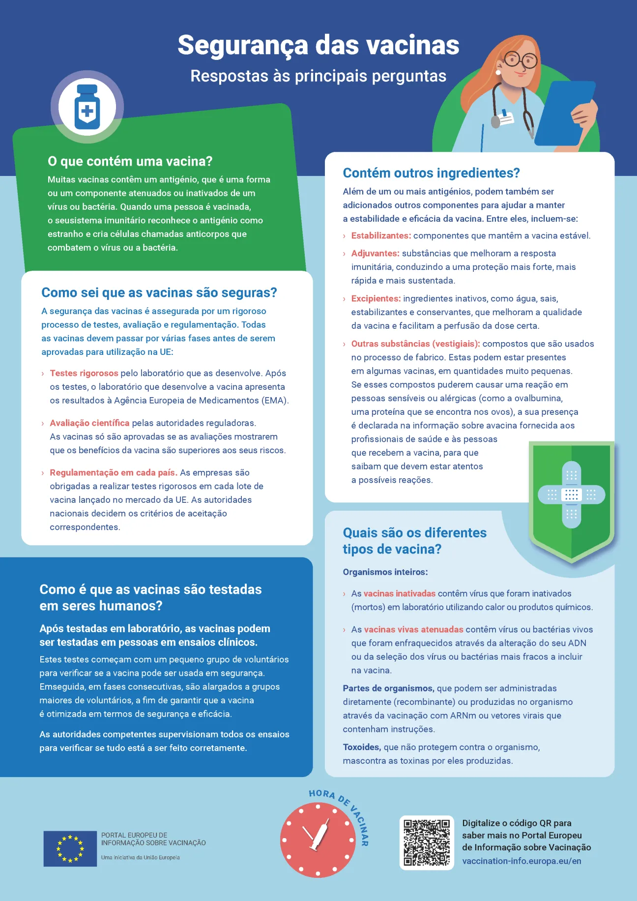 Segurança das vacinas – Respostas às principais perguntas