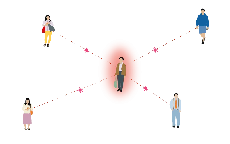 Flu infection spreading