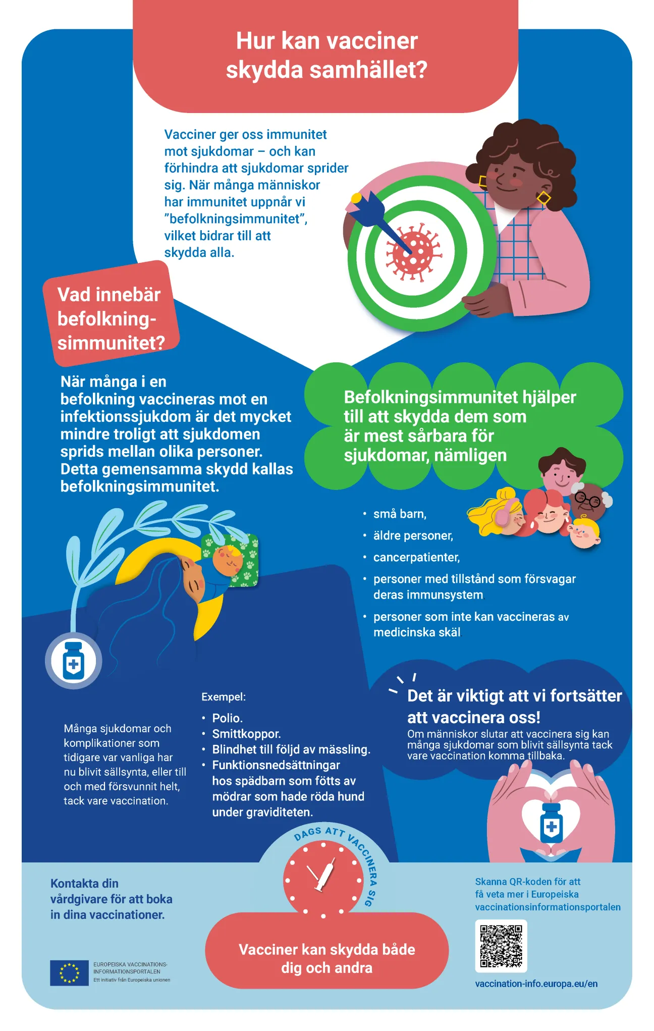 Hur kan vacciner skydda samhället?