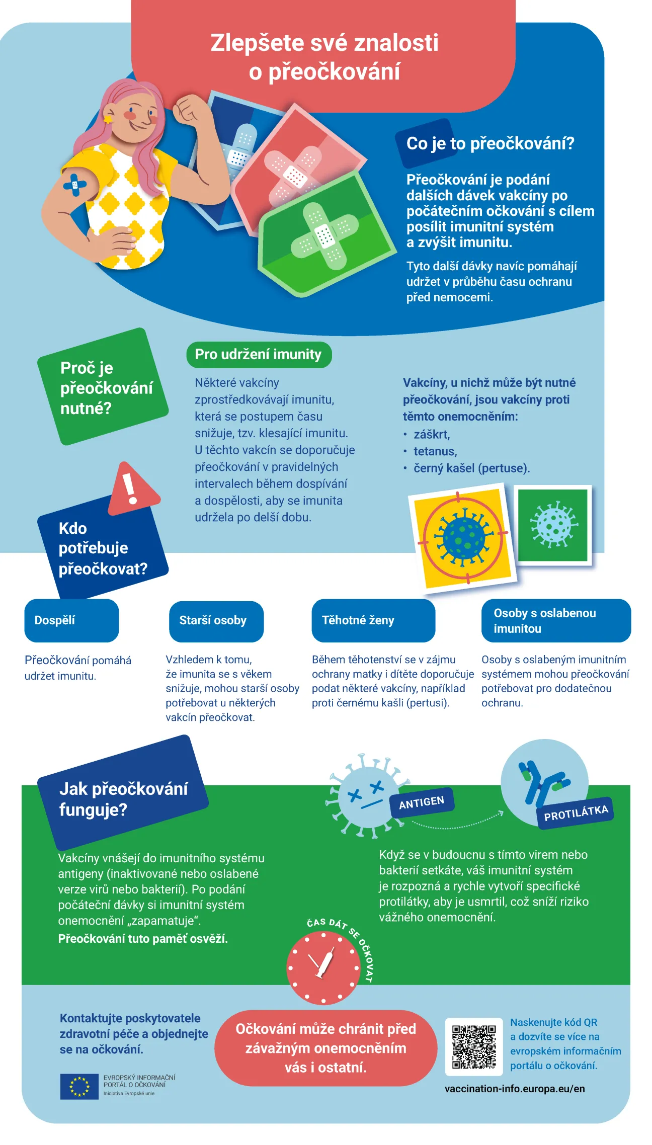Zlepšete své znalosti o přeočkování