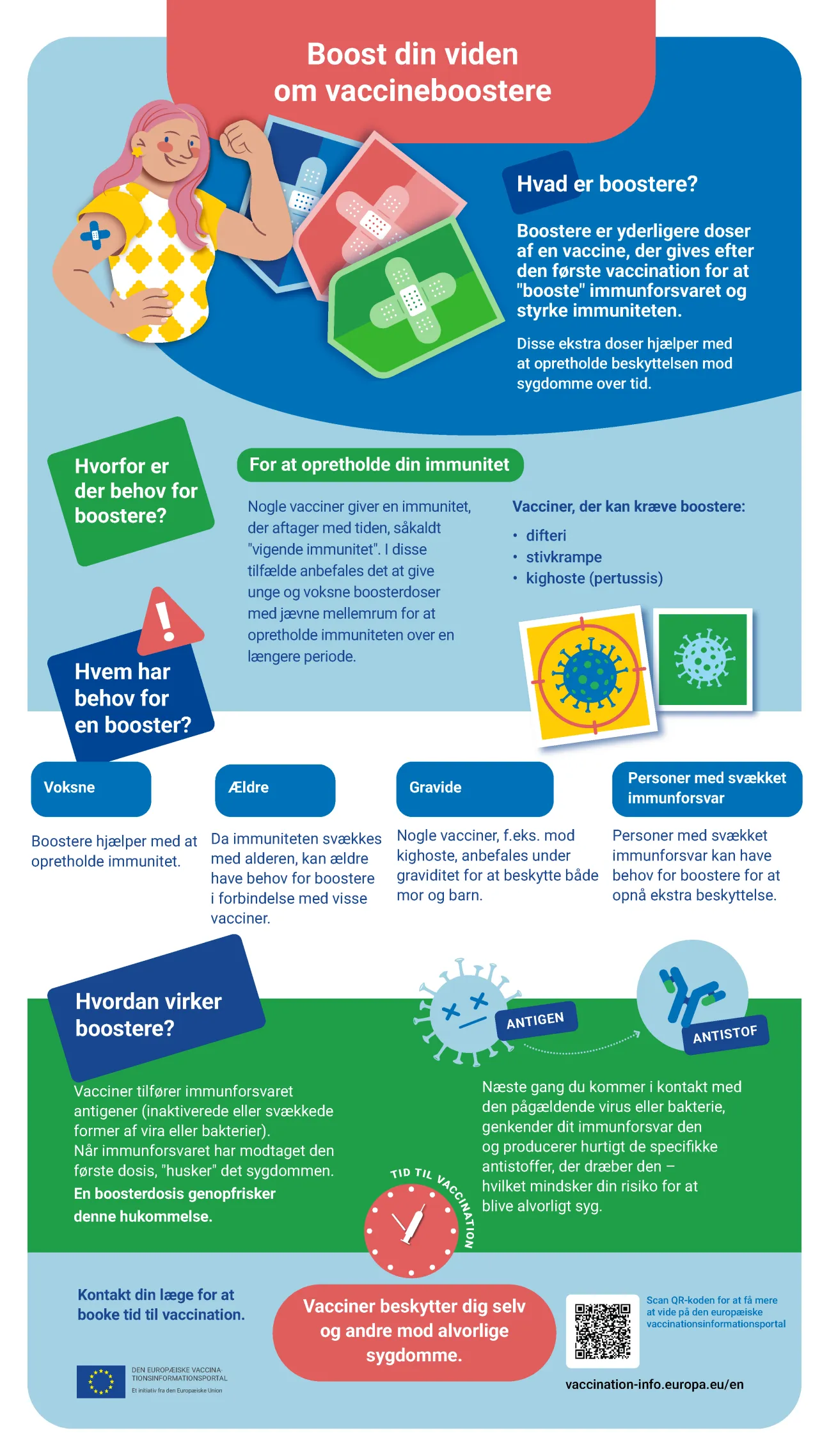 Boost din viden om vaccineboostere