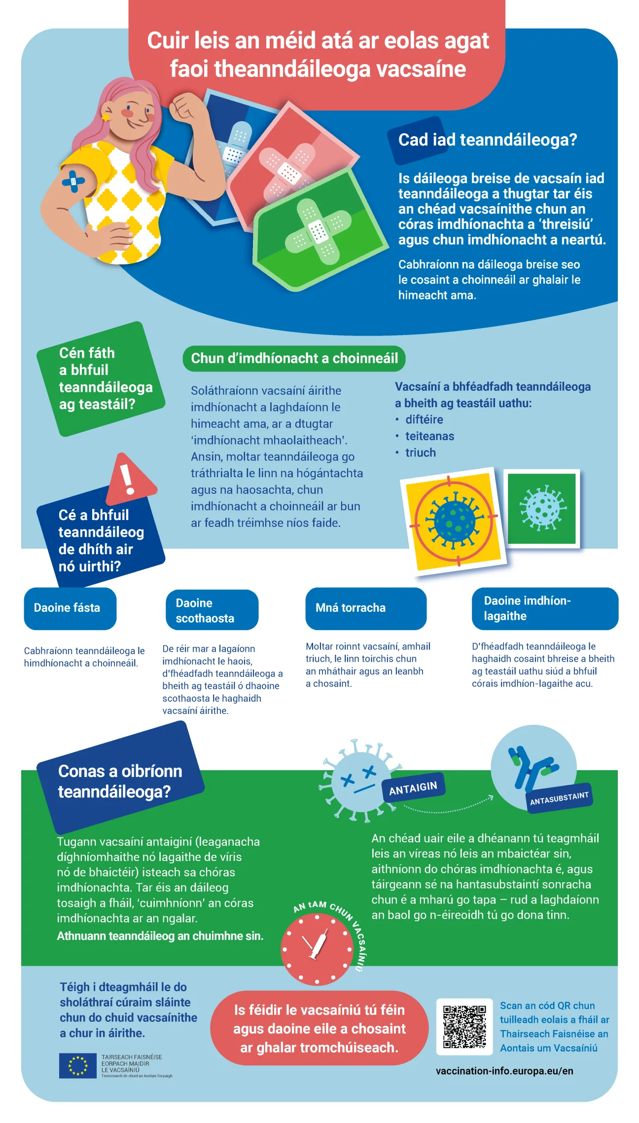 Cuir leis an méid atá ar eolas agat faoi theanndáileoga vacsaíne