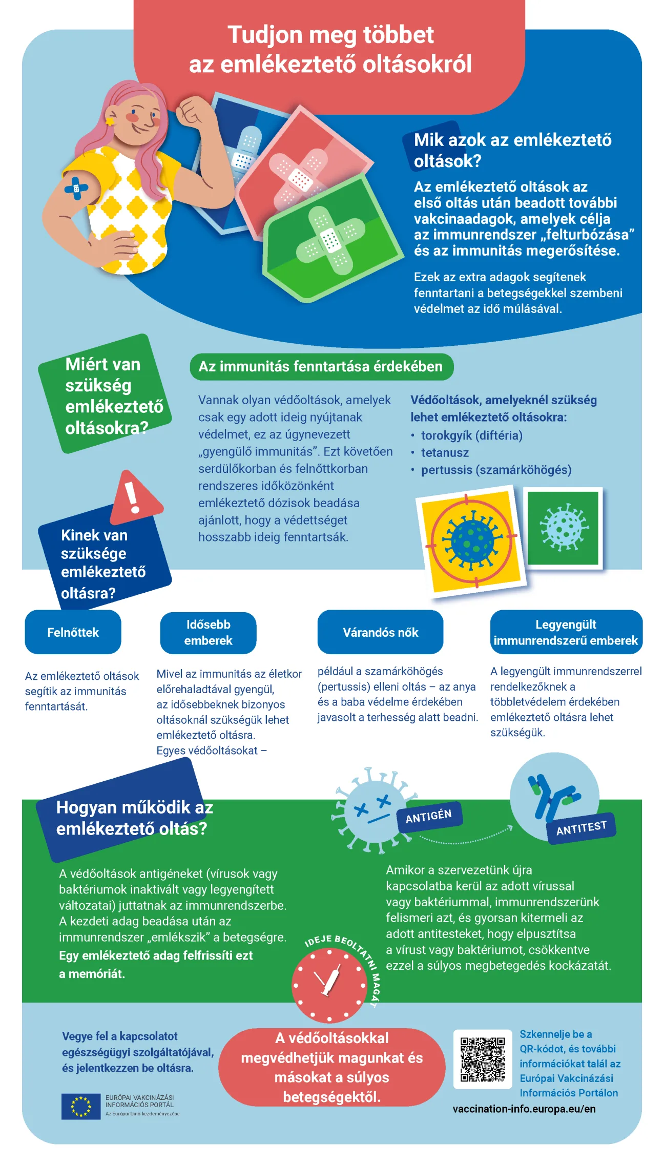 Tudjon meg többet az emlékeztető oltásokról