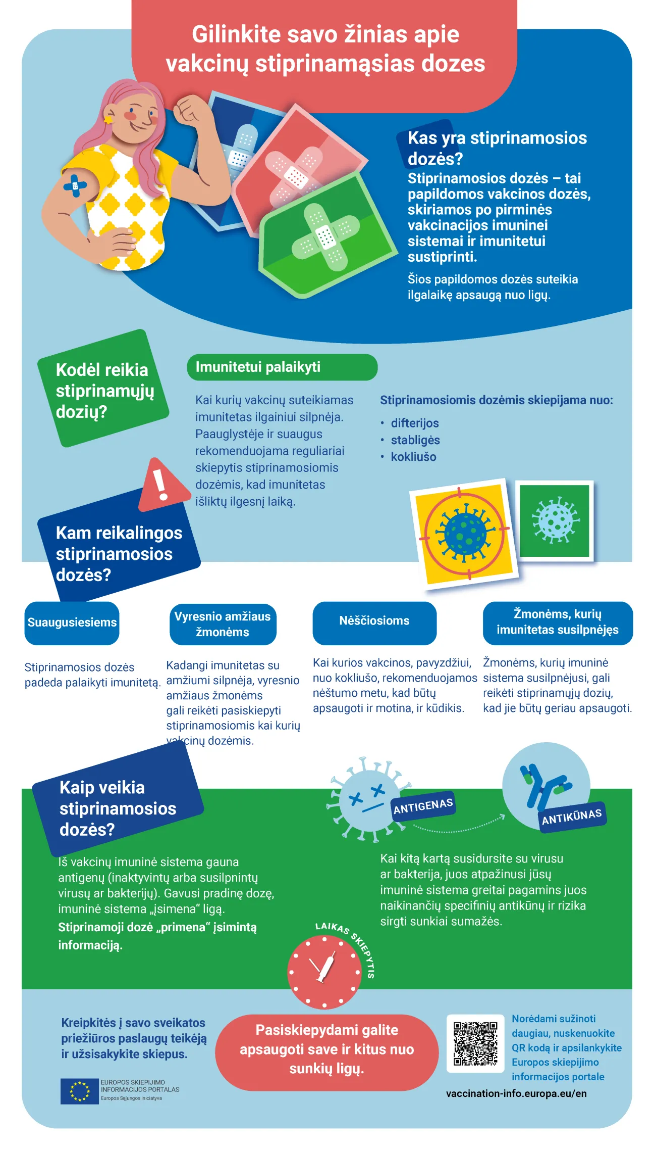 Gilinkite savo žinias apie vakcinų stiprinamąsias dozes