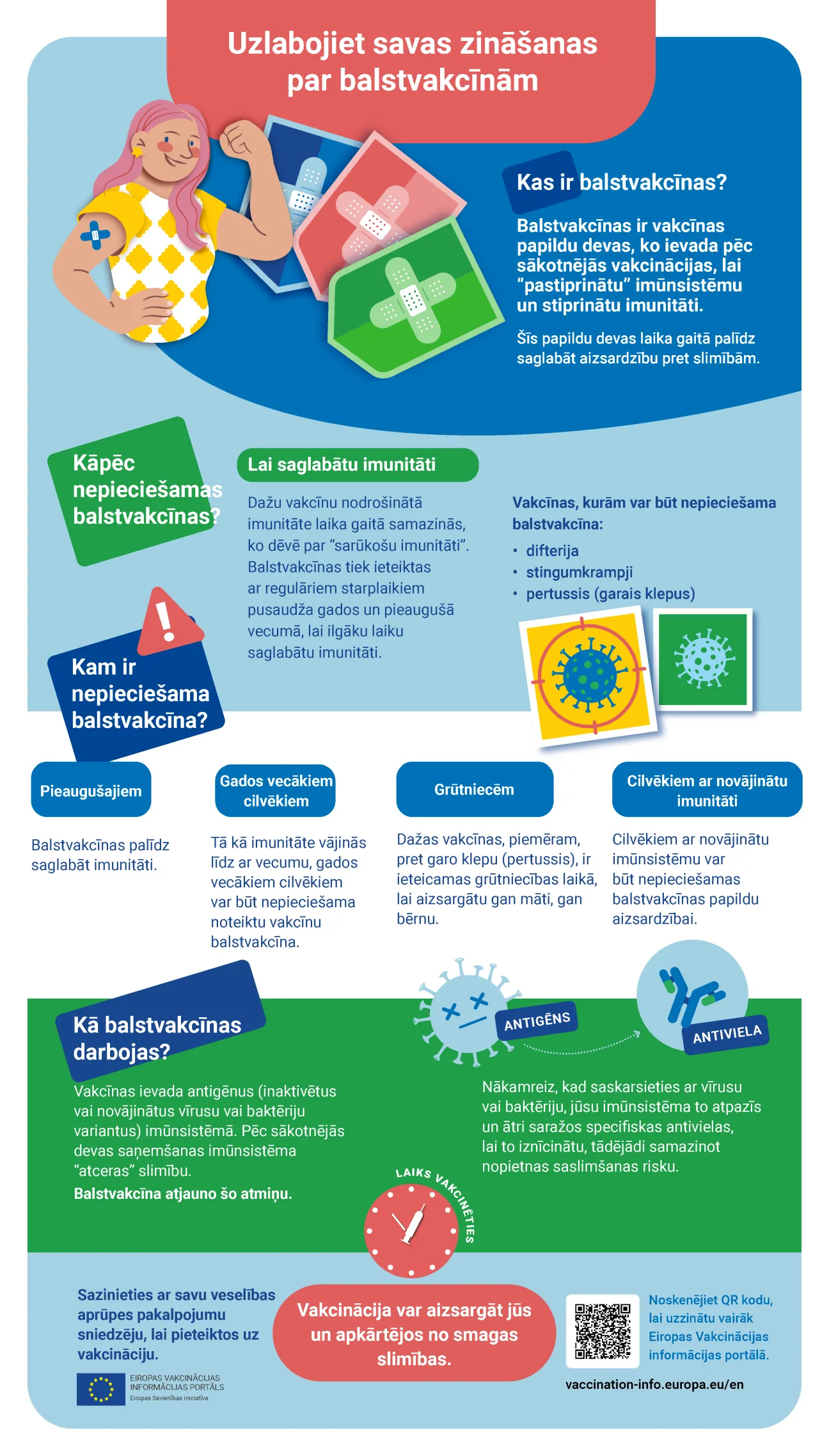Uzlabojiet savas zināšanas par balstvakcīnām