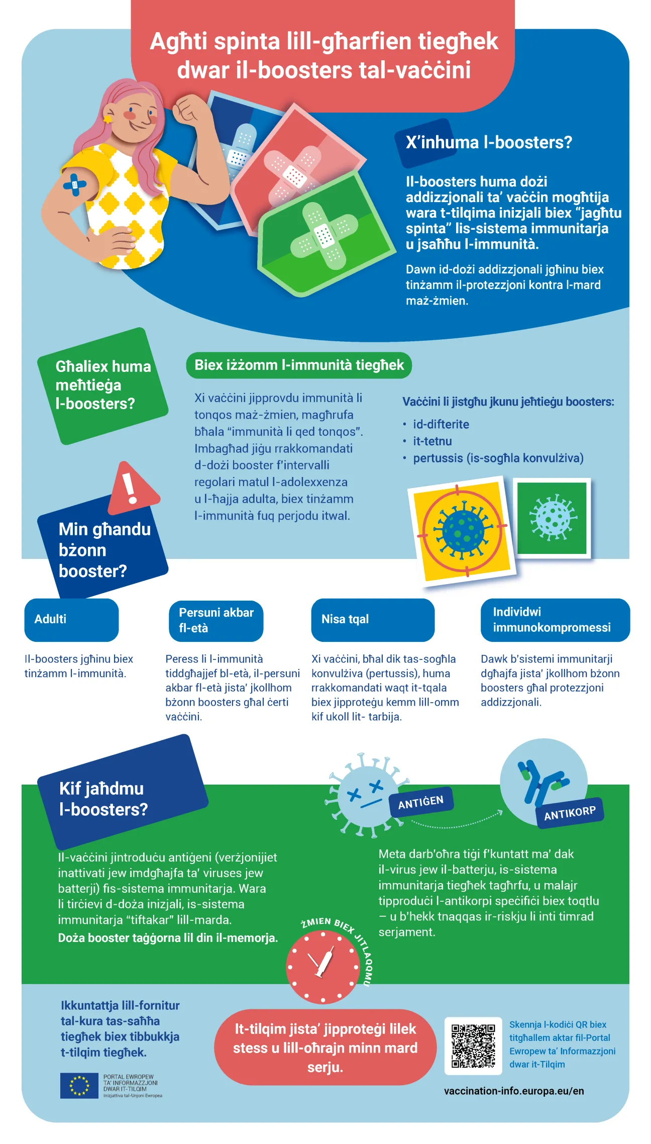 Agħti spinta lill‑għarfien tiegħek dwar il‑boosters tal‑vaċċini