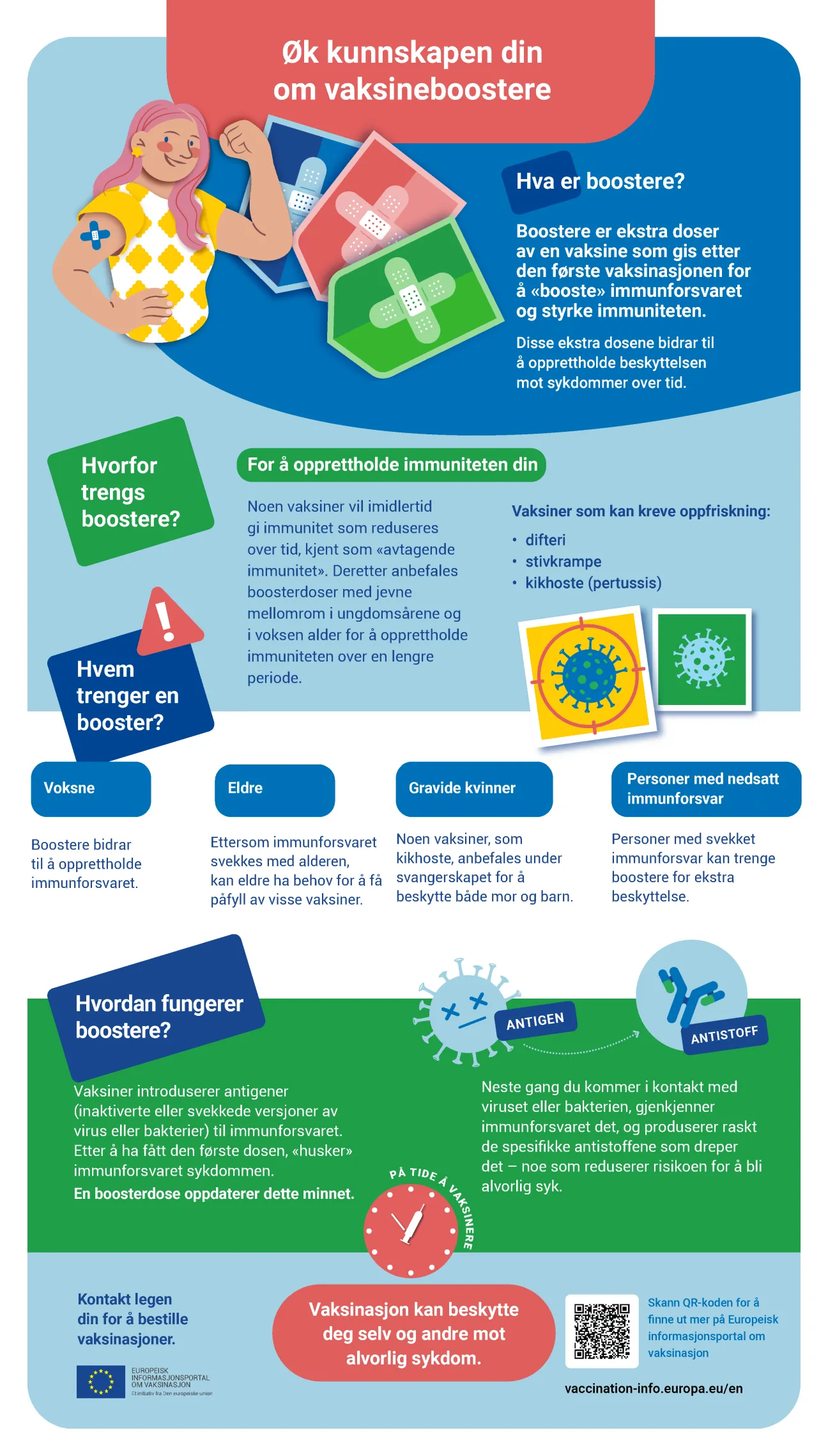 Øk kunnskapen din om vaksineboostere