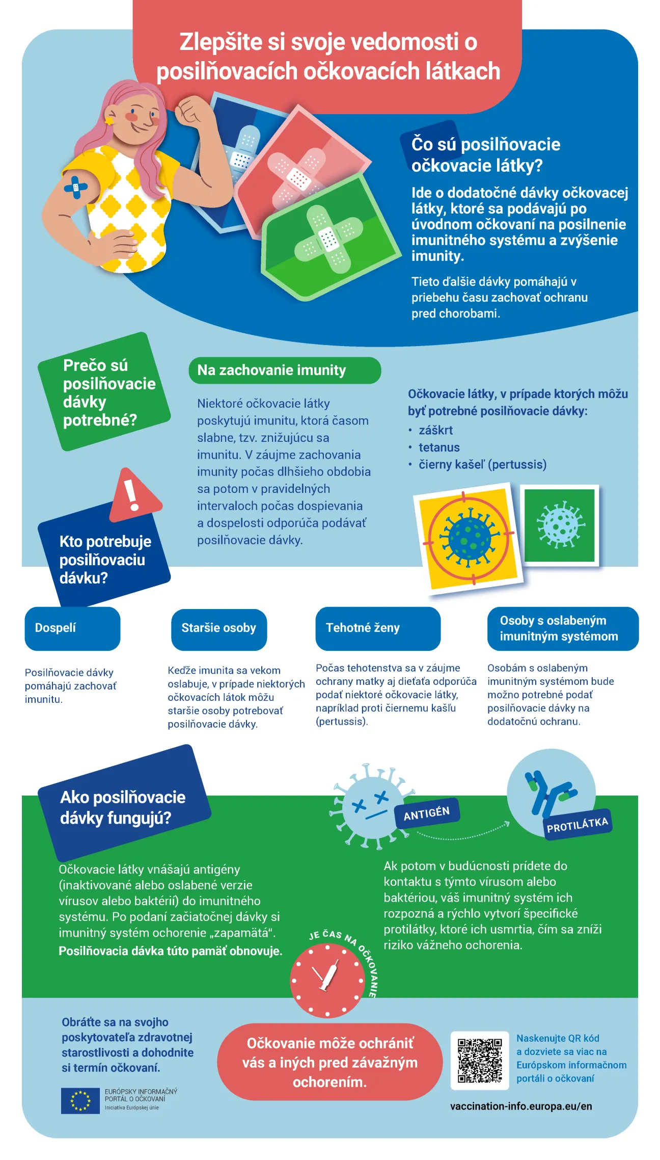 Zlepšite si svoje vedomosti o posilňovacích očkovacích látkach
