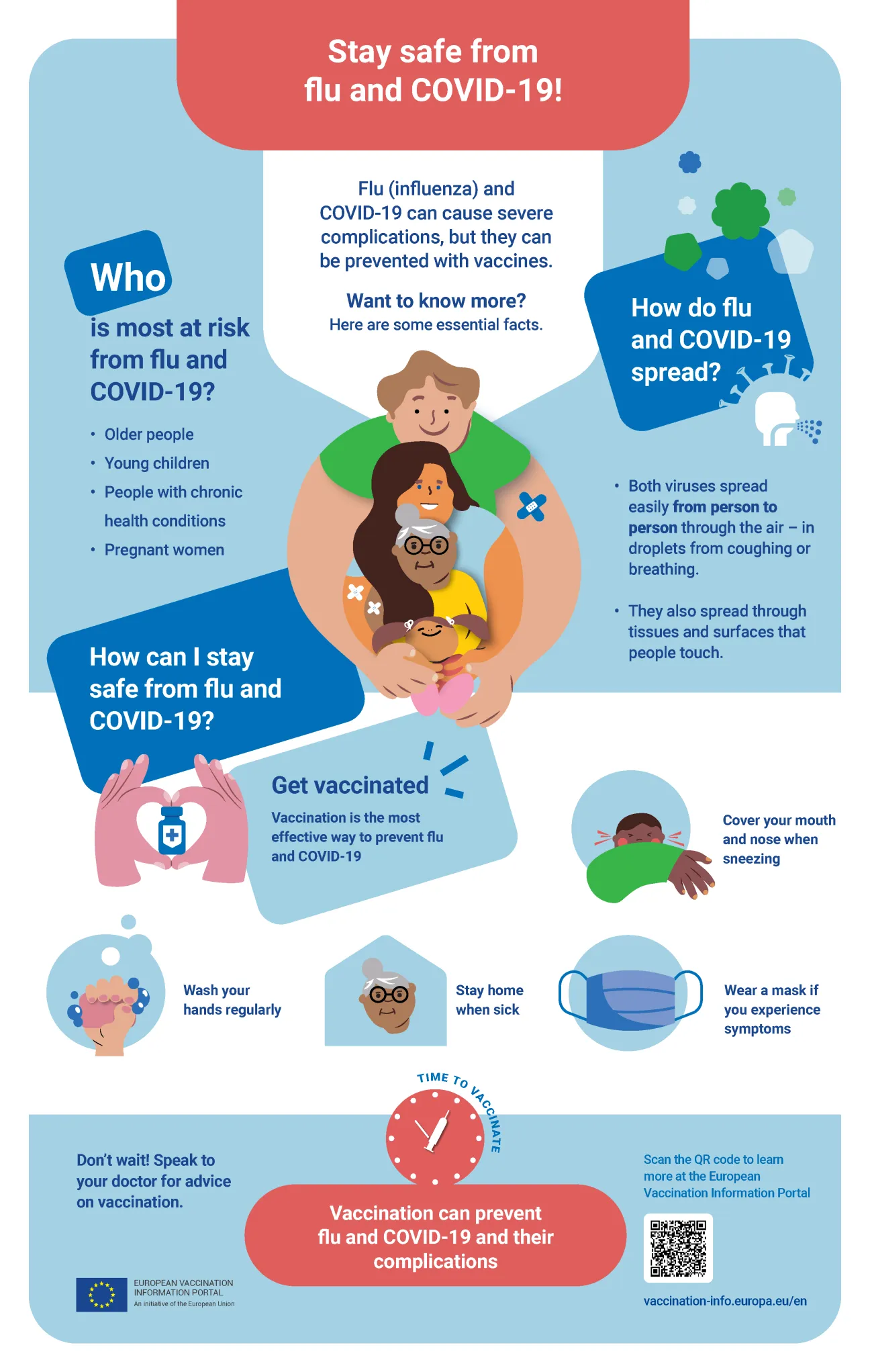 Stay safe from flu and COVID-19!