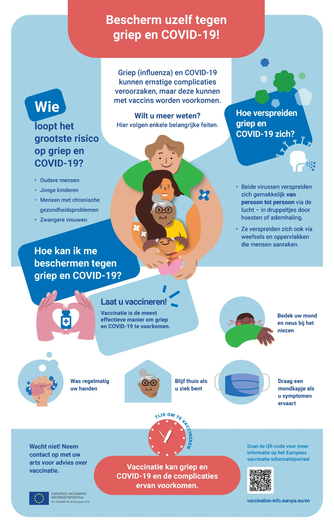 Bescherm uzelf tegen griep en COVID-19!