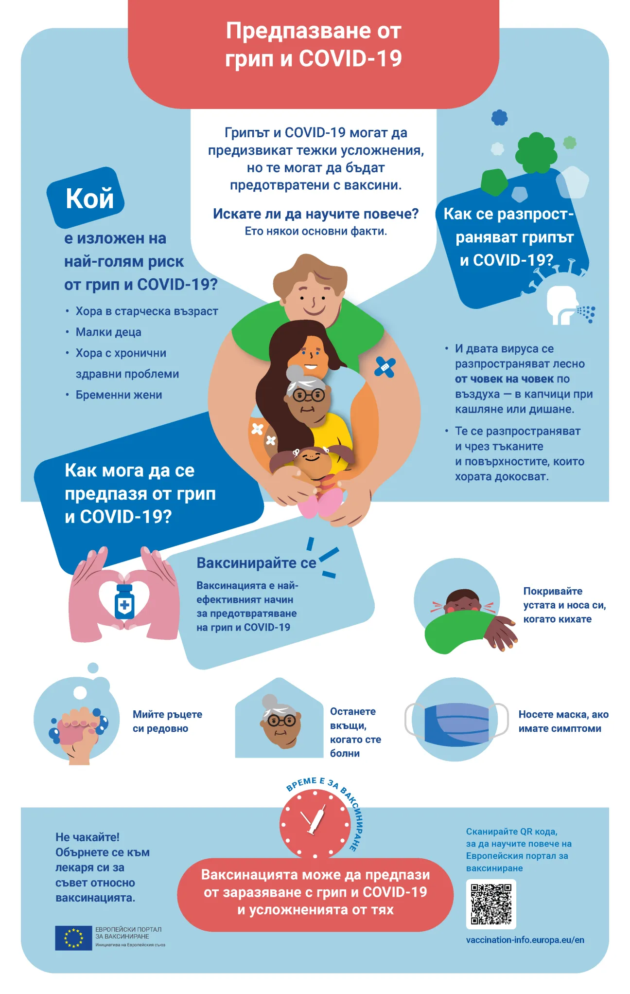 Предпазване от грип и COVID-19