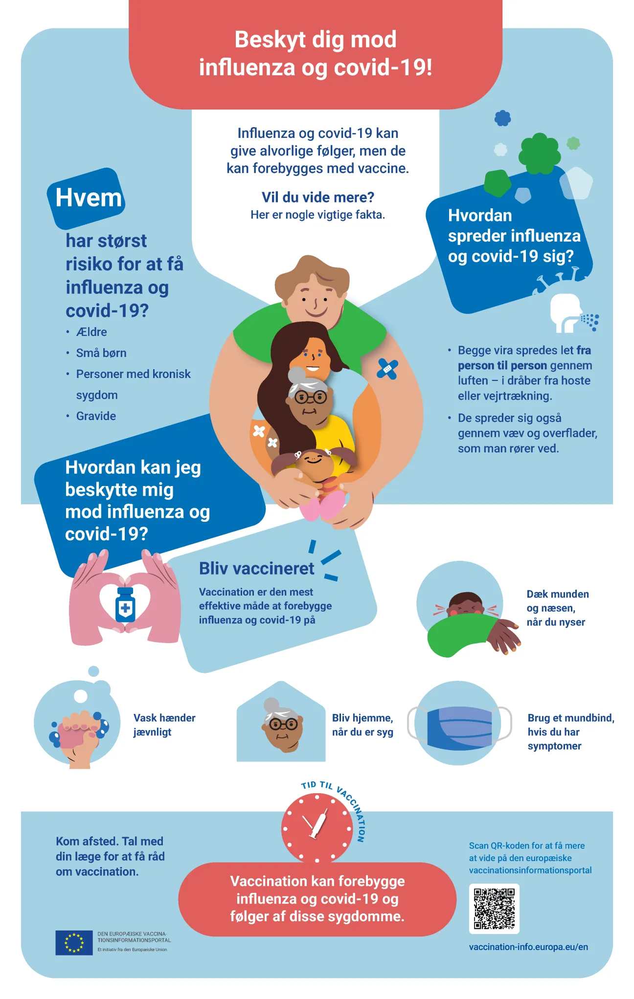 Beskyt dig mod influenza og covid-19!