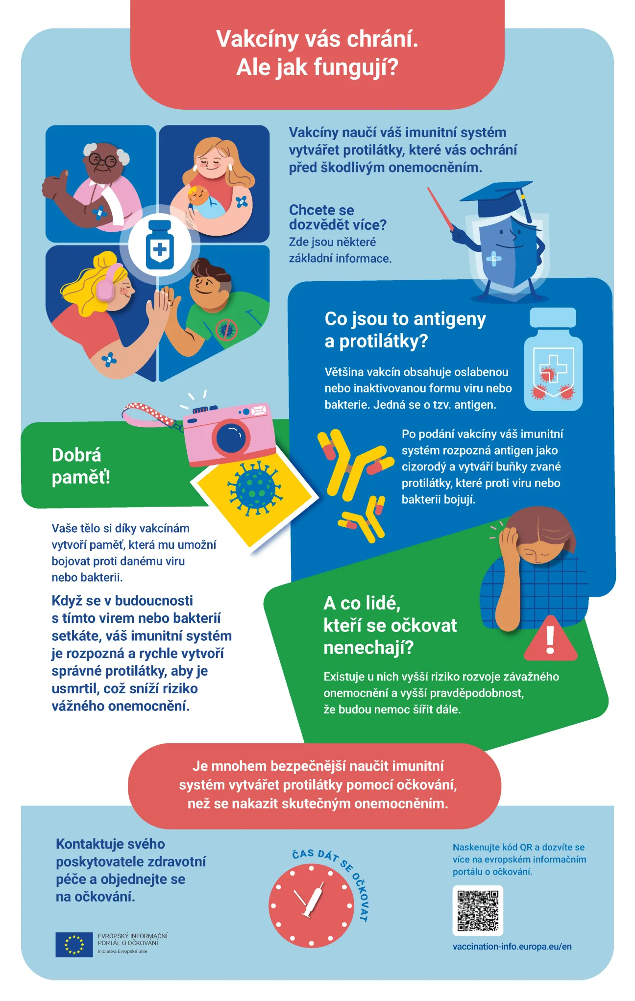 Vakcíny vás chrání. Ale jak fungují?