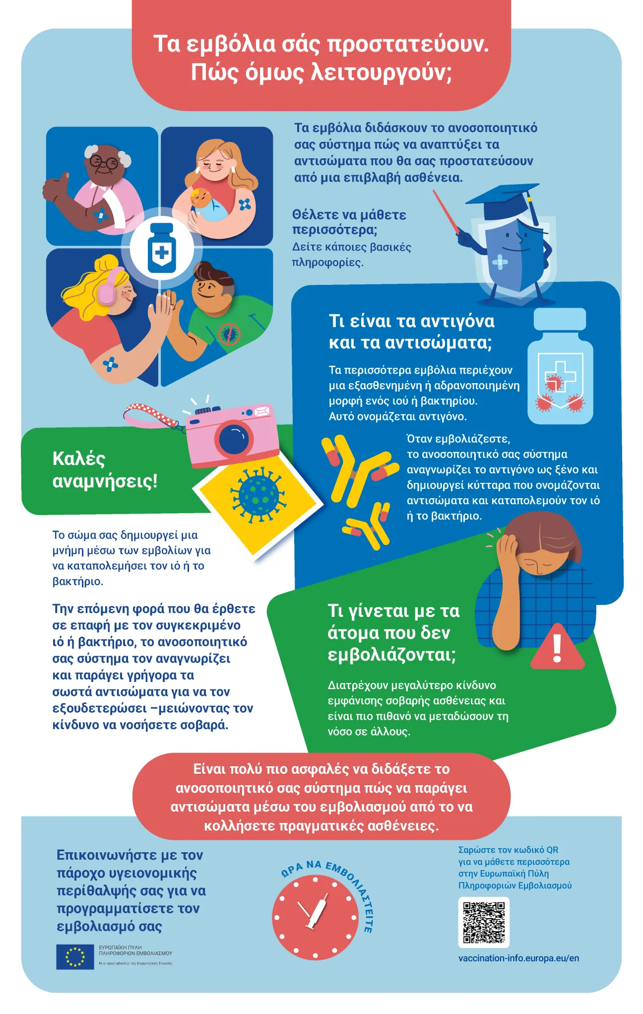 Τα εμβόλια σάς προστατεύουν. Πώς όμως λειτουργούν;