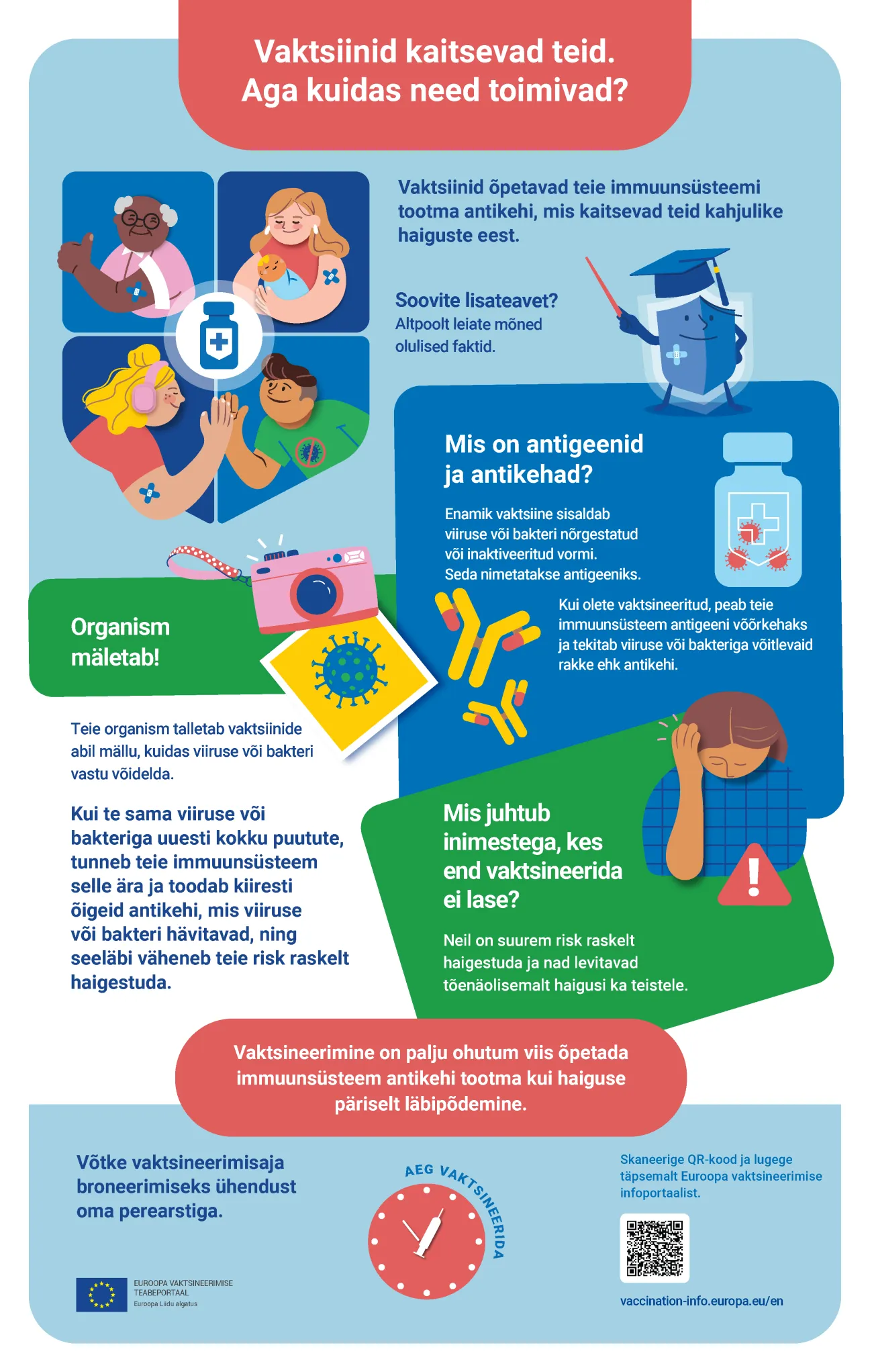 Vaktsiinid kaitsevad teid. Aga kuidas need toimivad?