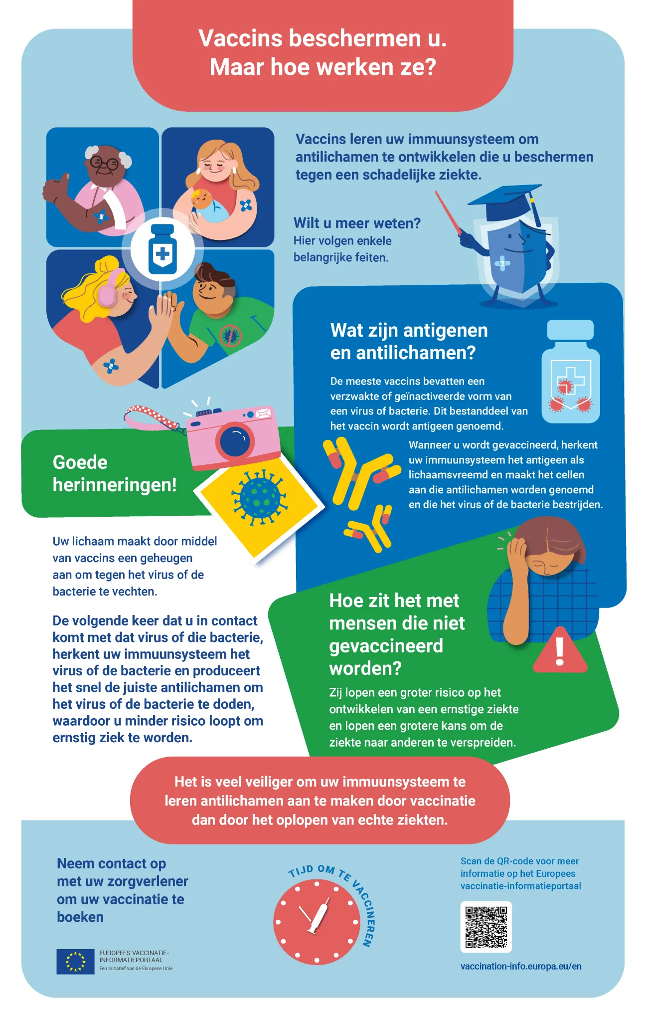 Vaccins beschermen u. Maar hoe werken ze?