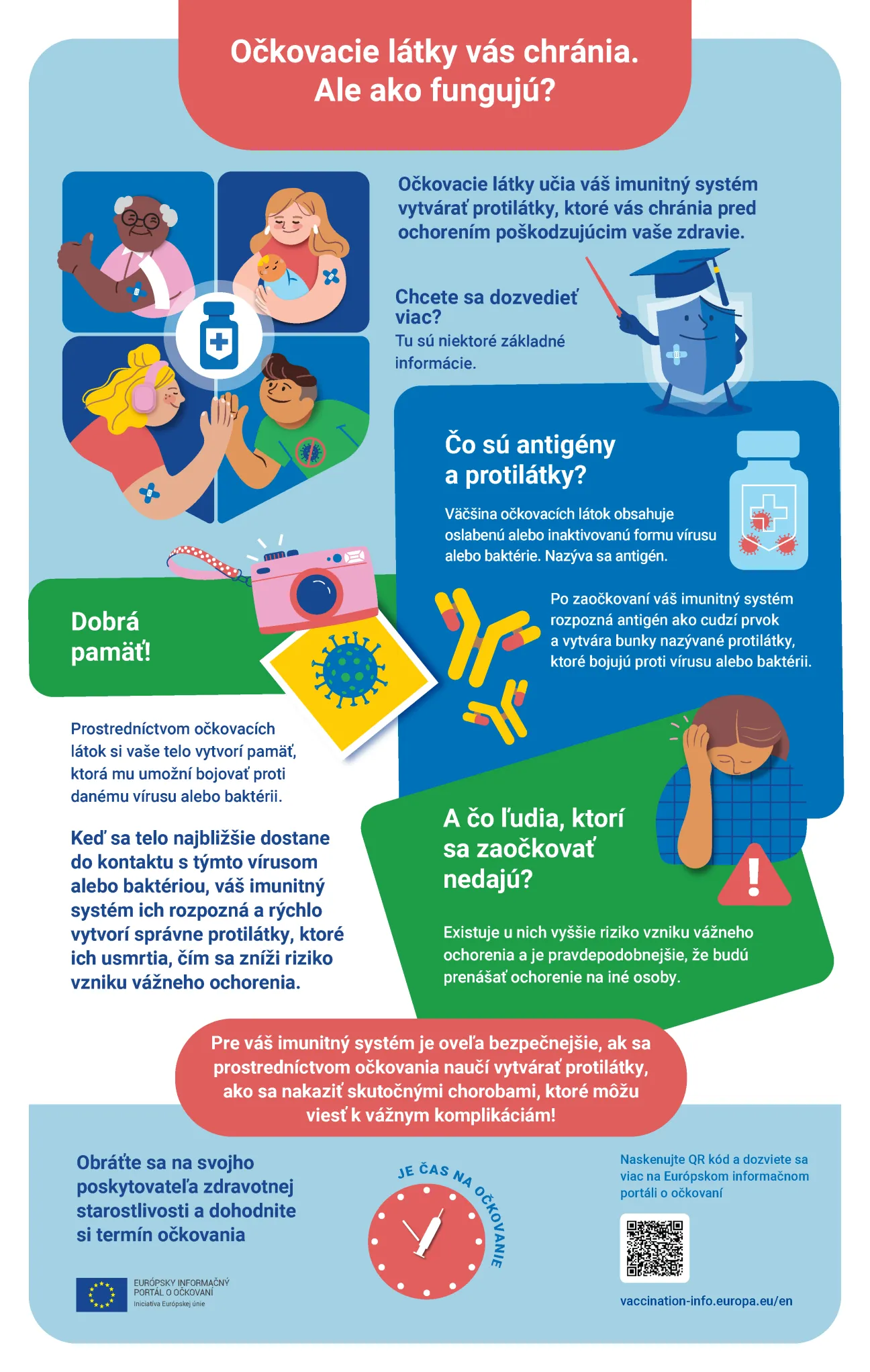 Očkovacie látky vás chránia. Ale ako fungujú?