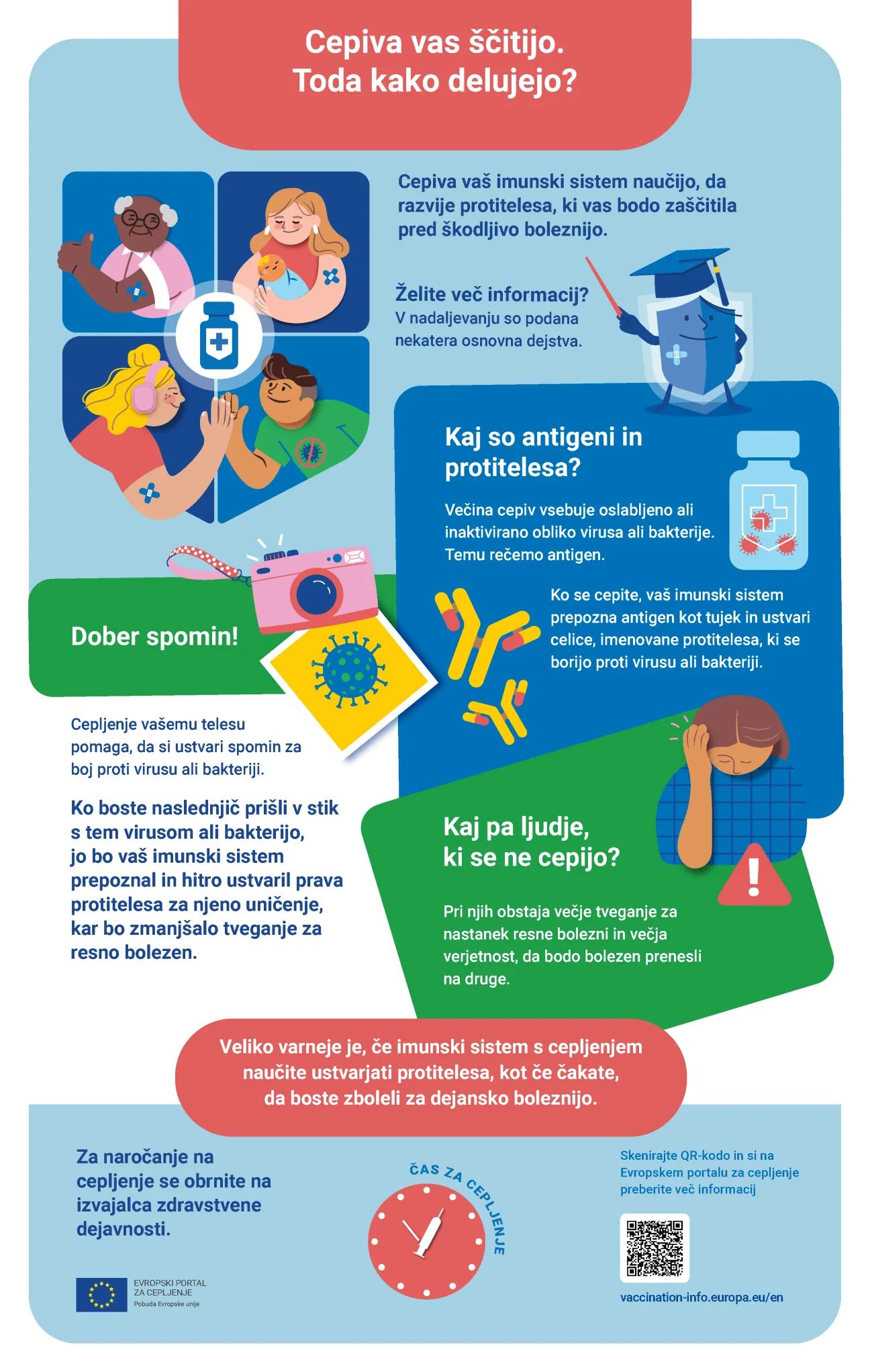 Cepiva vas ščitijo. Toda kako delujejo?