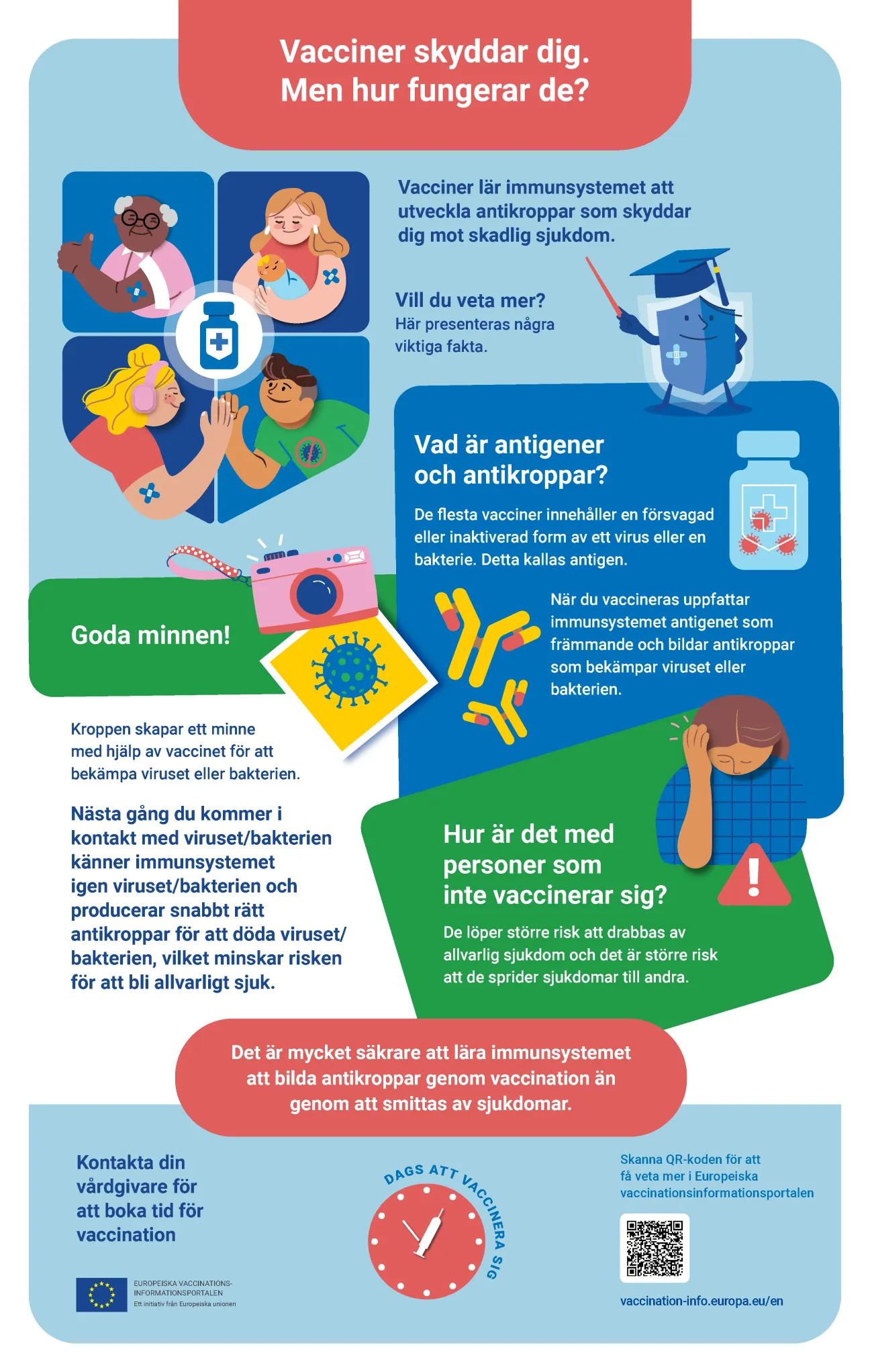 Vacciner skyddar dig. Men hur fungerar de?