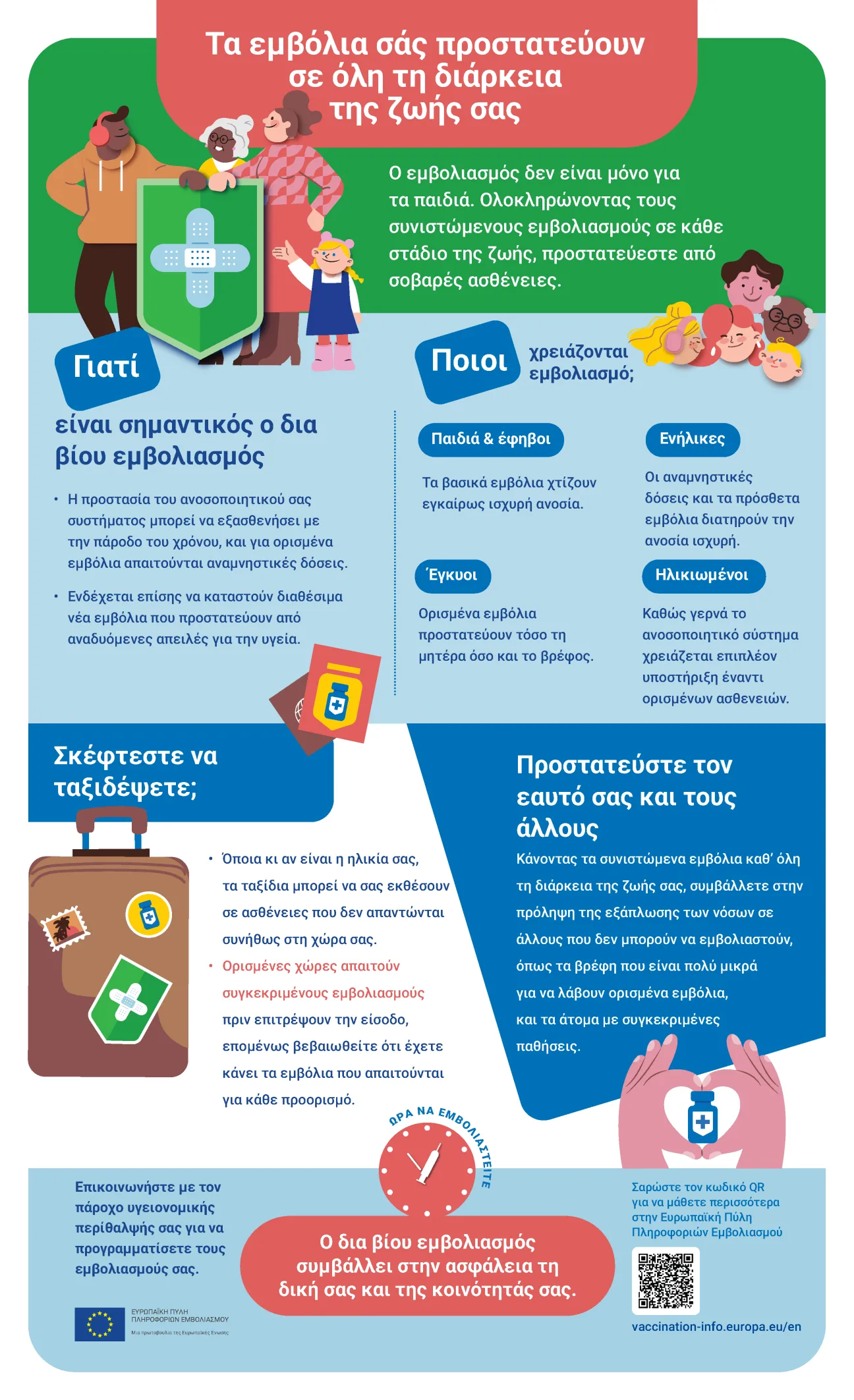 Τα εμβόλια σάς προστατεύουν σε όλη τη διάρκεια της ζωής σας