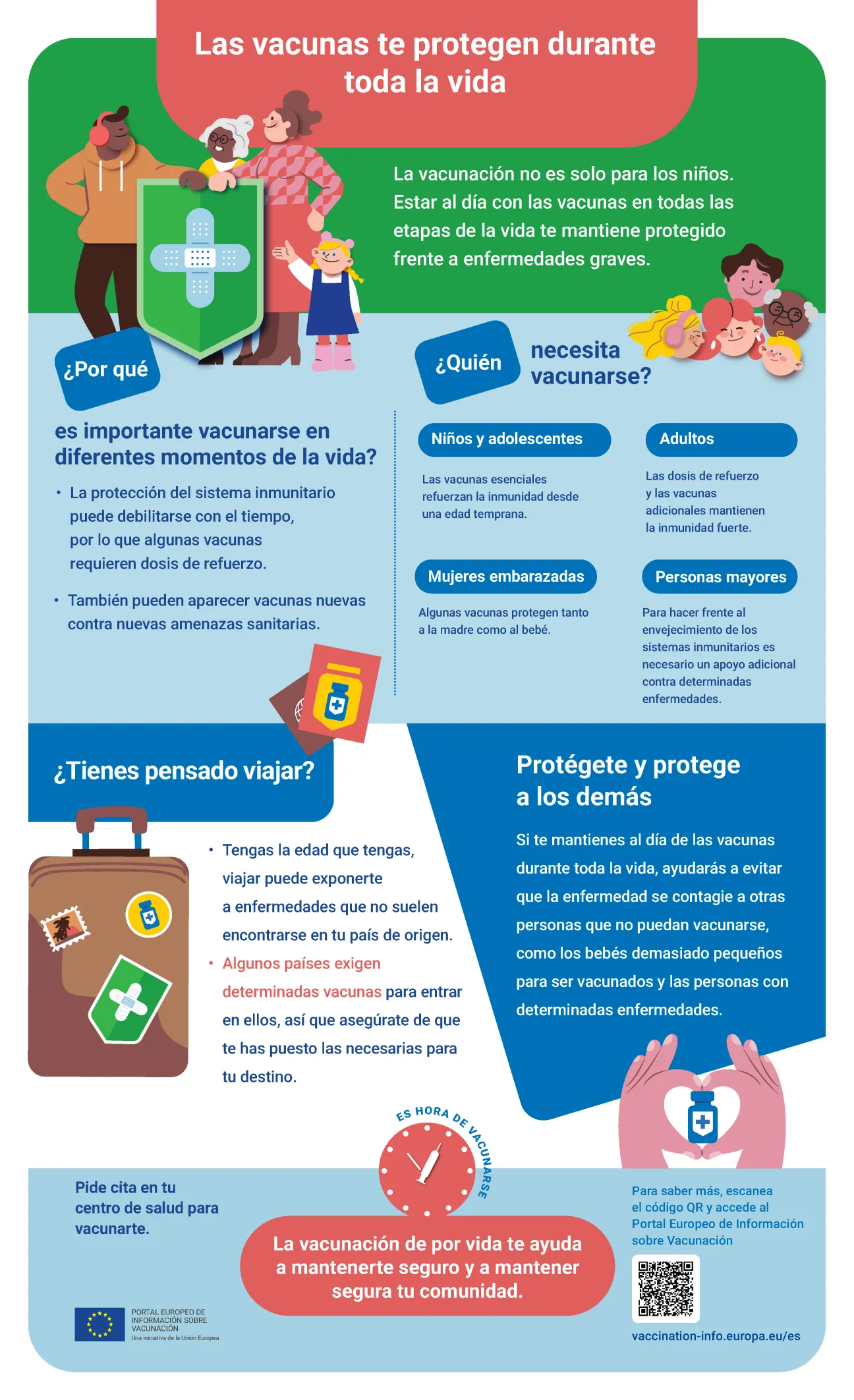 Las vacunas te protegen durante toda la vida