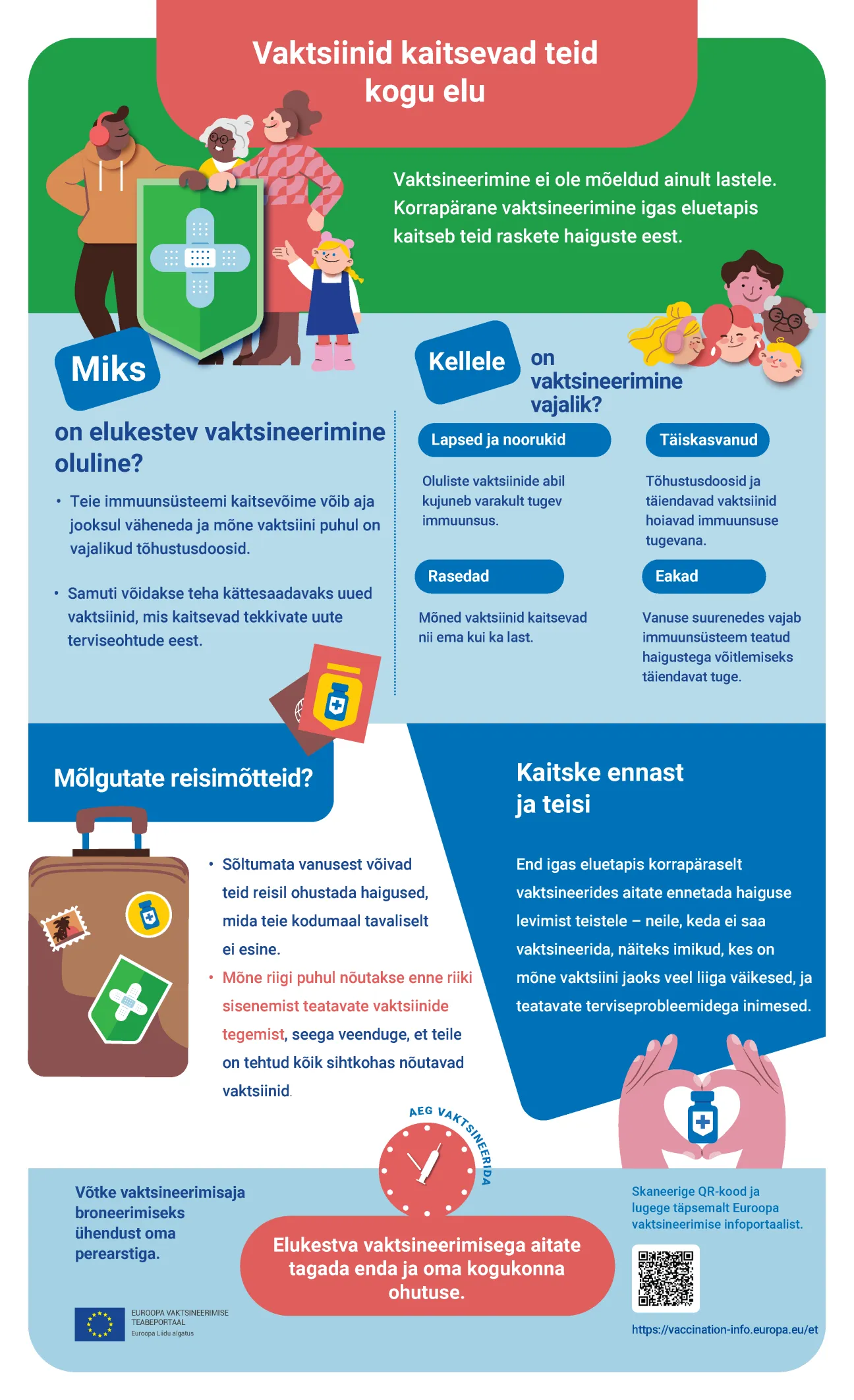 Vaktsiinid kaitsevad teid kogu elu