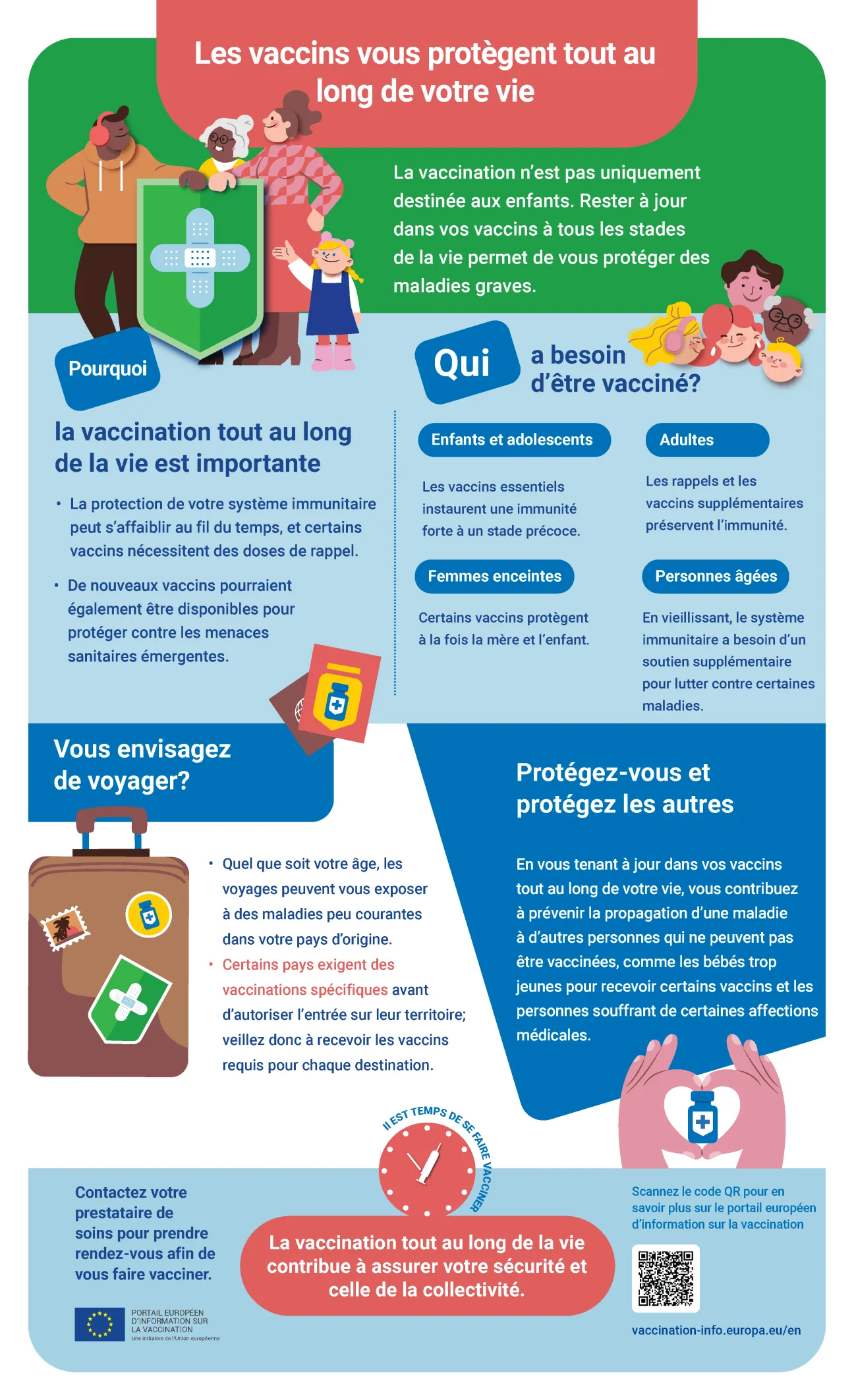 Les vaccins vous protègent tout au long de votre vie