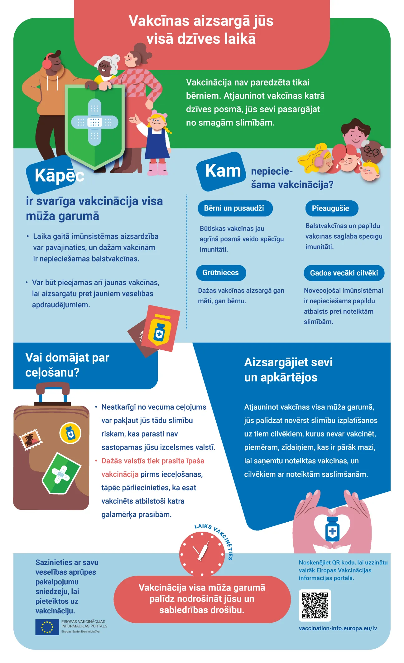 Vakcīnas aizsargā jūs visā dzīves laikā