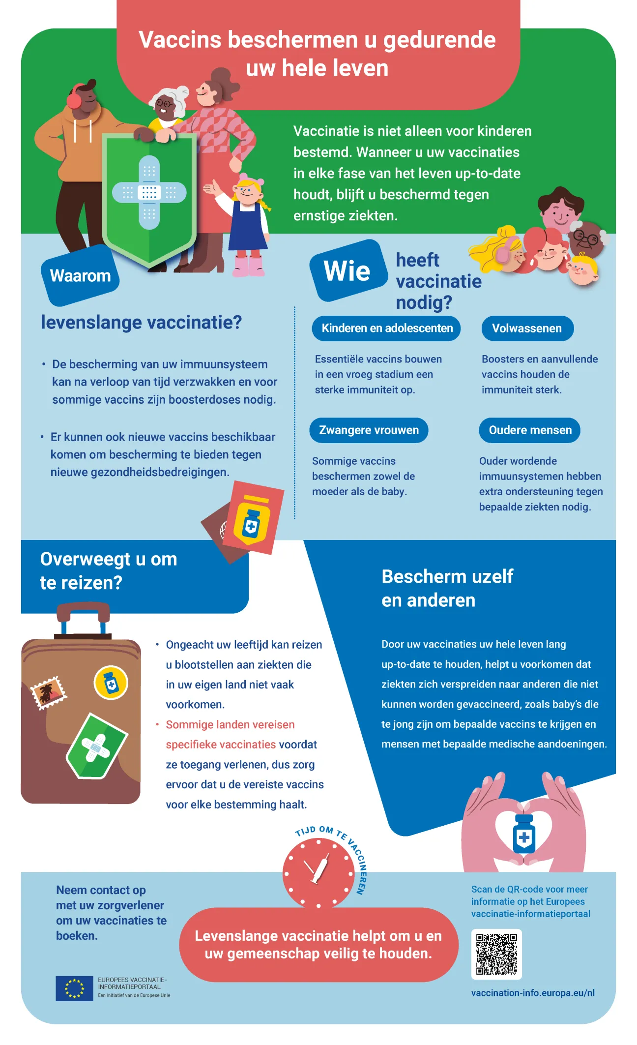 Vaccins beschermen u gedurende uw hele leven