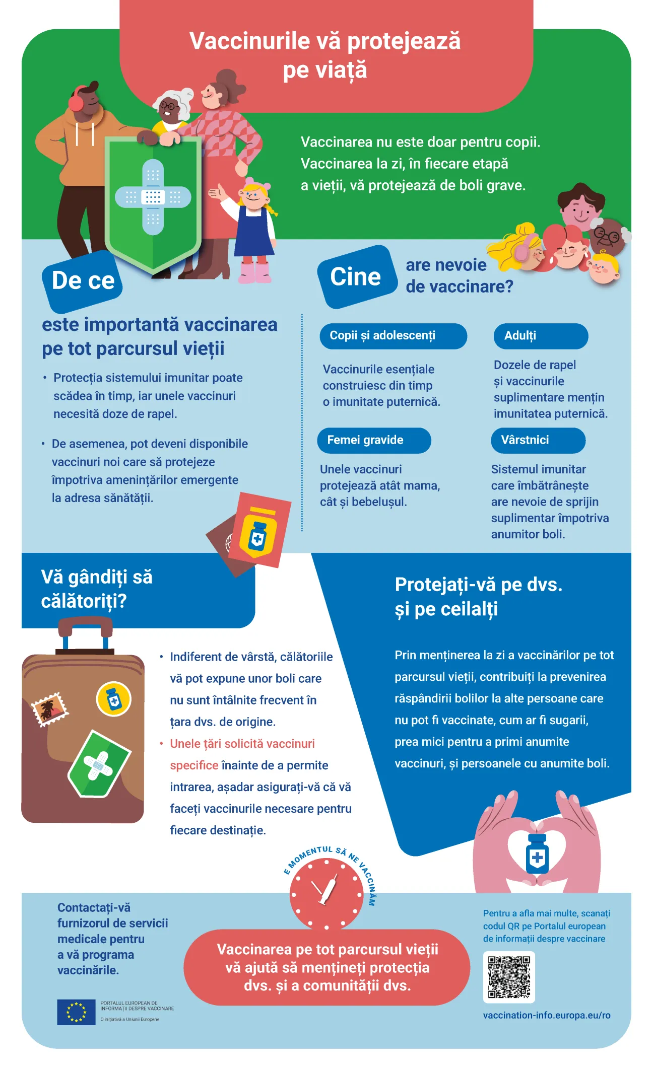 Vaccinurile vă protejează pe viață