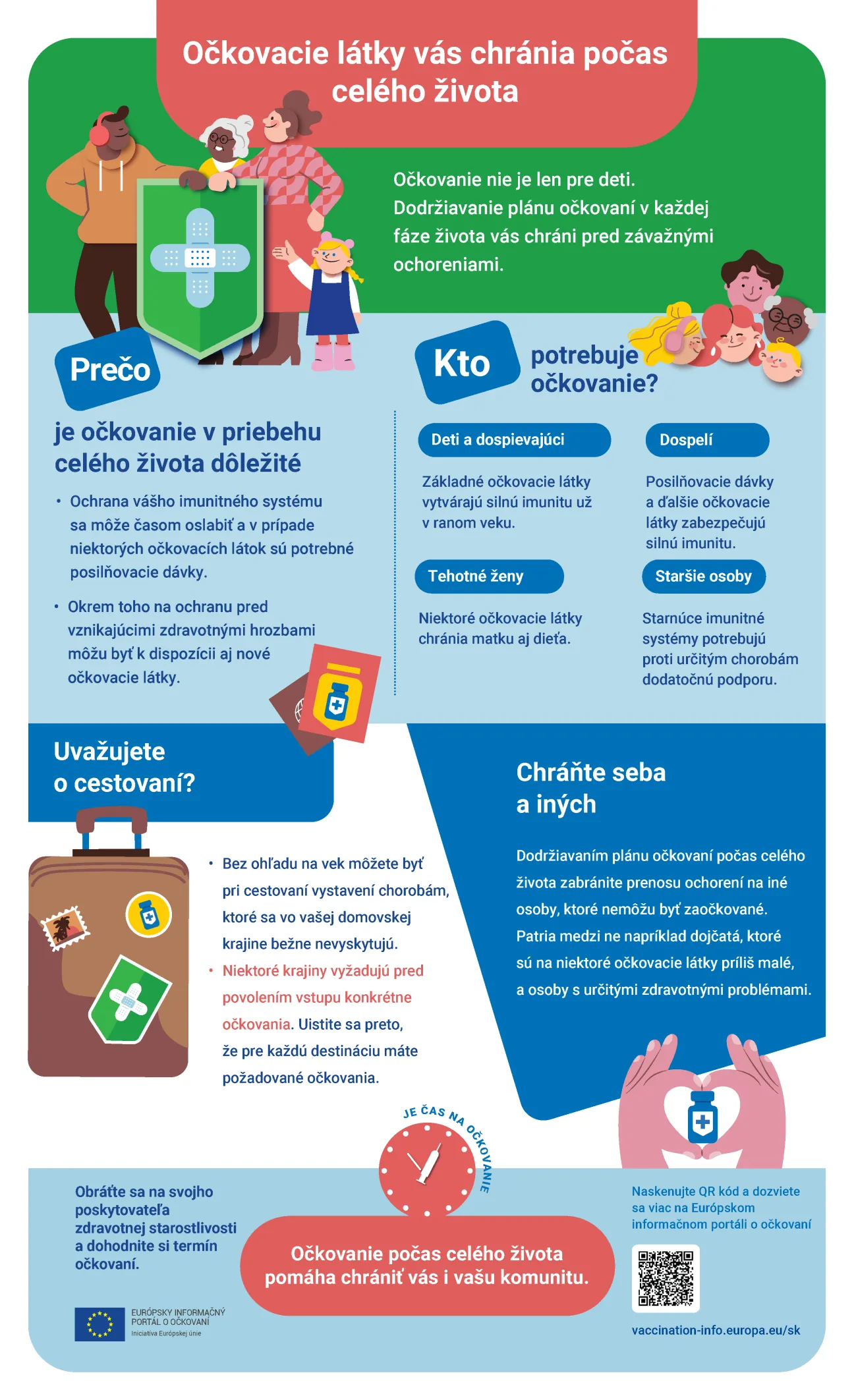 Očkovacie látky vás chránia počas celého života