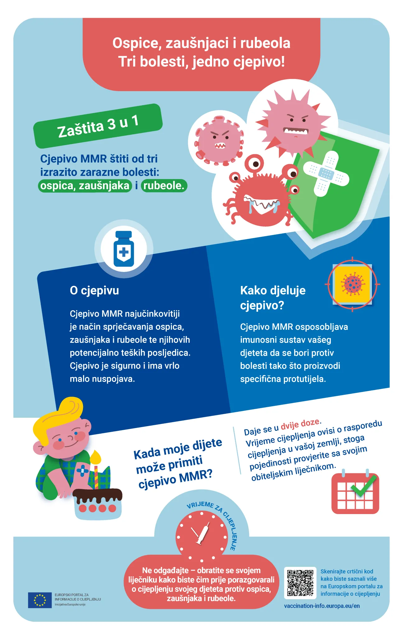 Ospice, zaušnjaci i rubeola. Tri bolesti, jedno cjepivo!