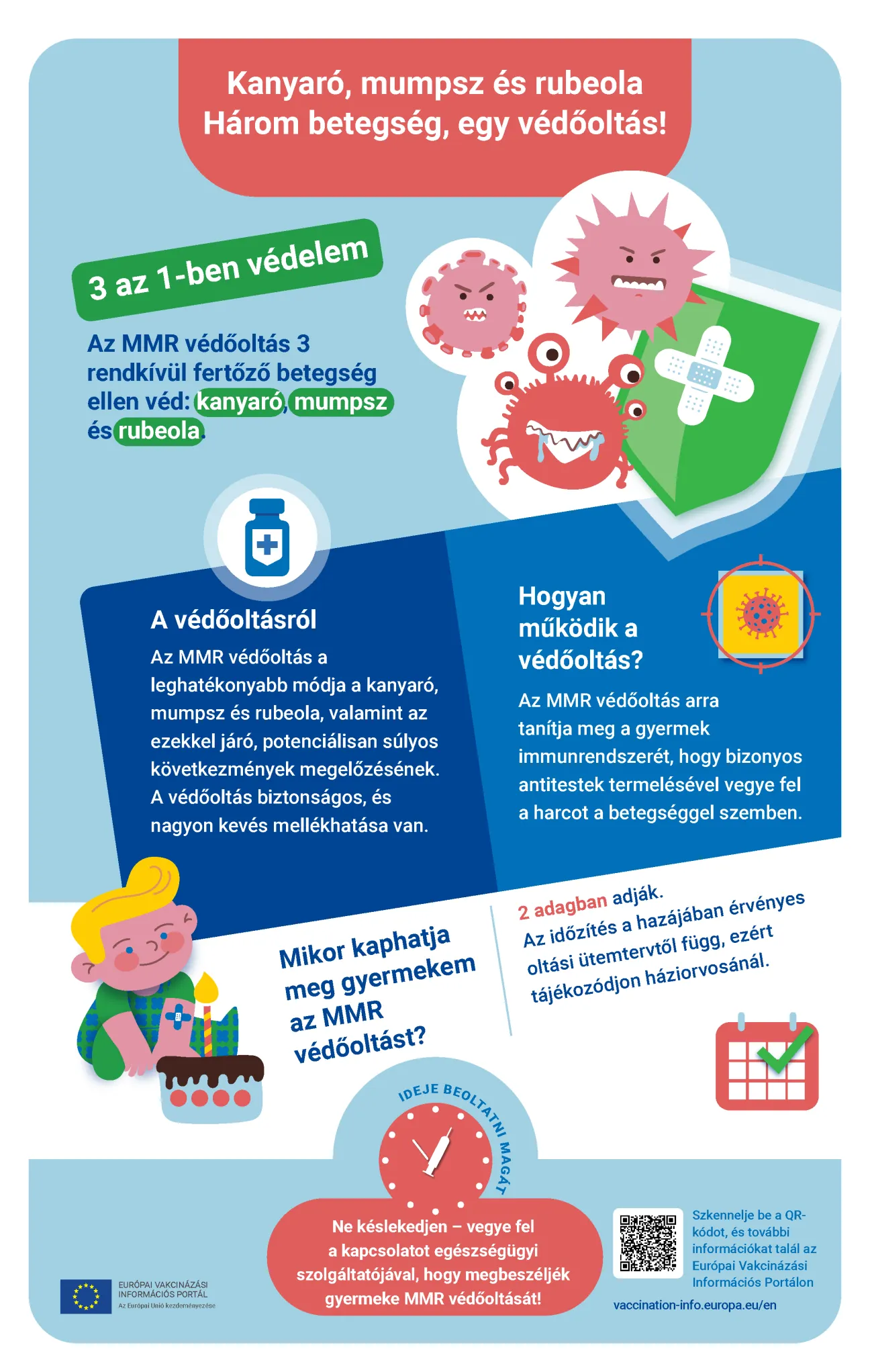 Kanyaró, mumpsz és rubeola - Három betegség, egy védőoltás!