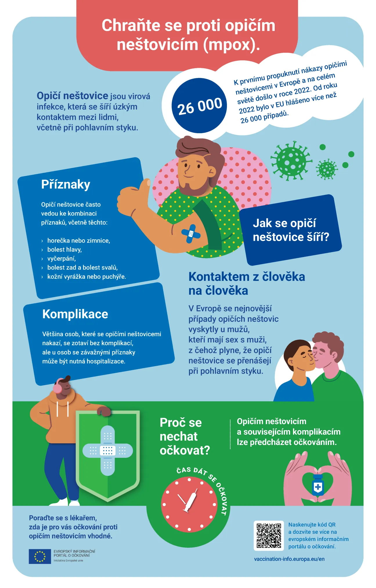 Chraňte se proti opičím neštovicím (mpox).
