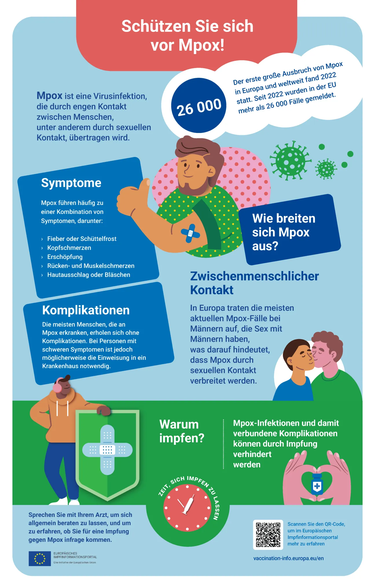 Schützen Sie sich vor Mpox!