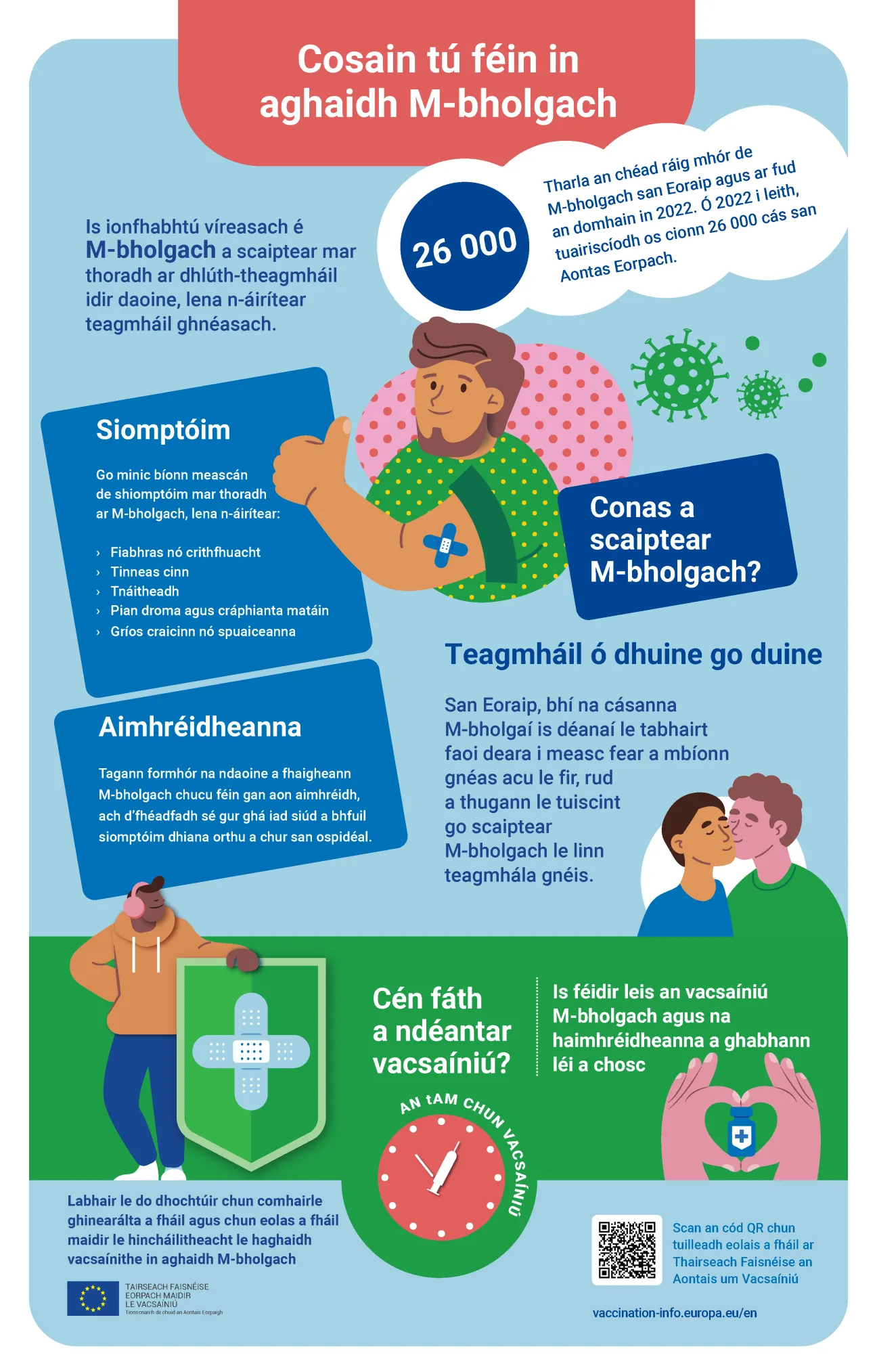 Cosain tú féin in aghaidh M-bholgach