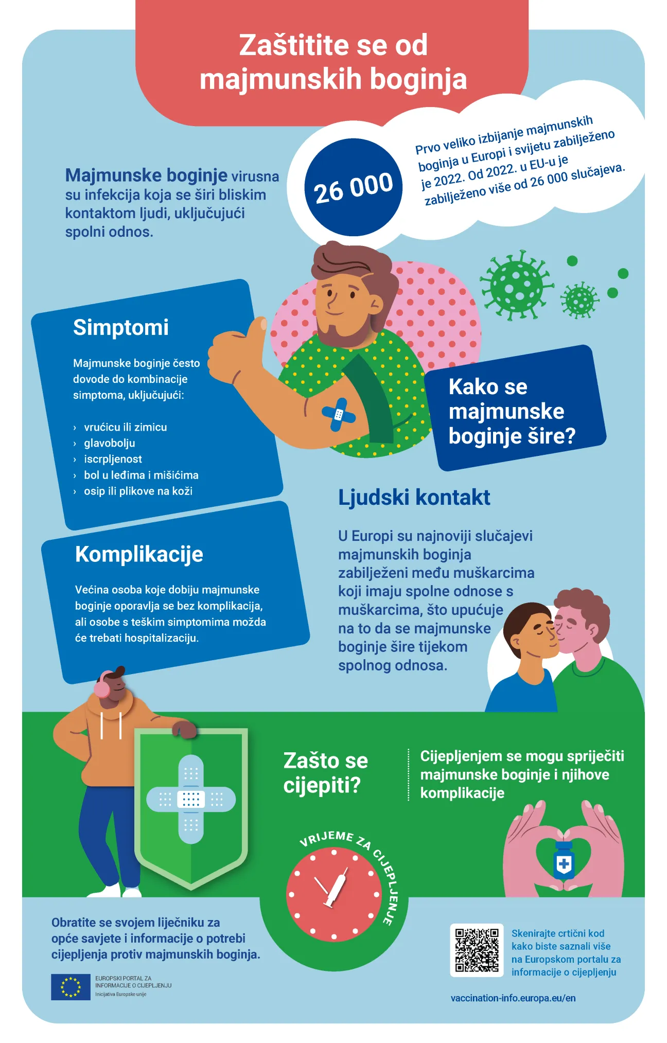 Zaštitite se od majmunskih boginja