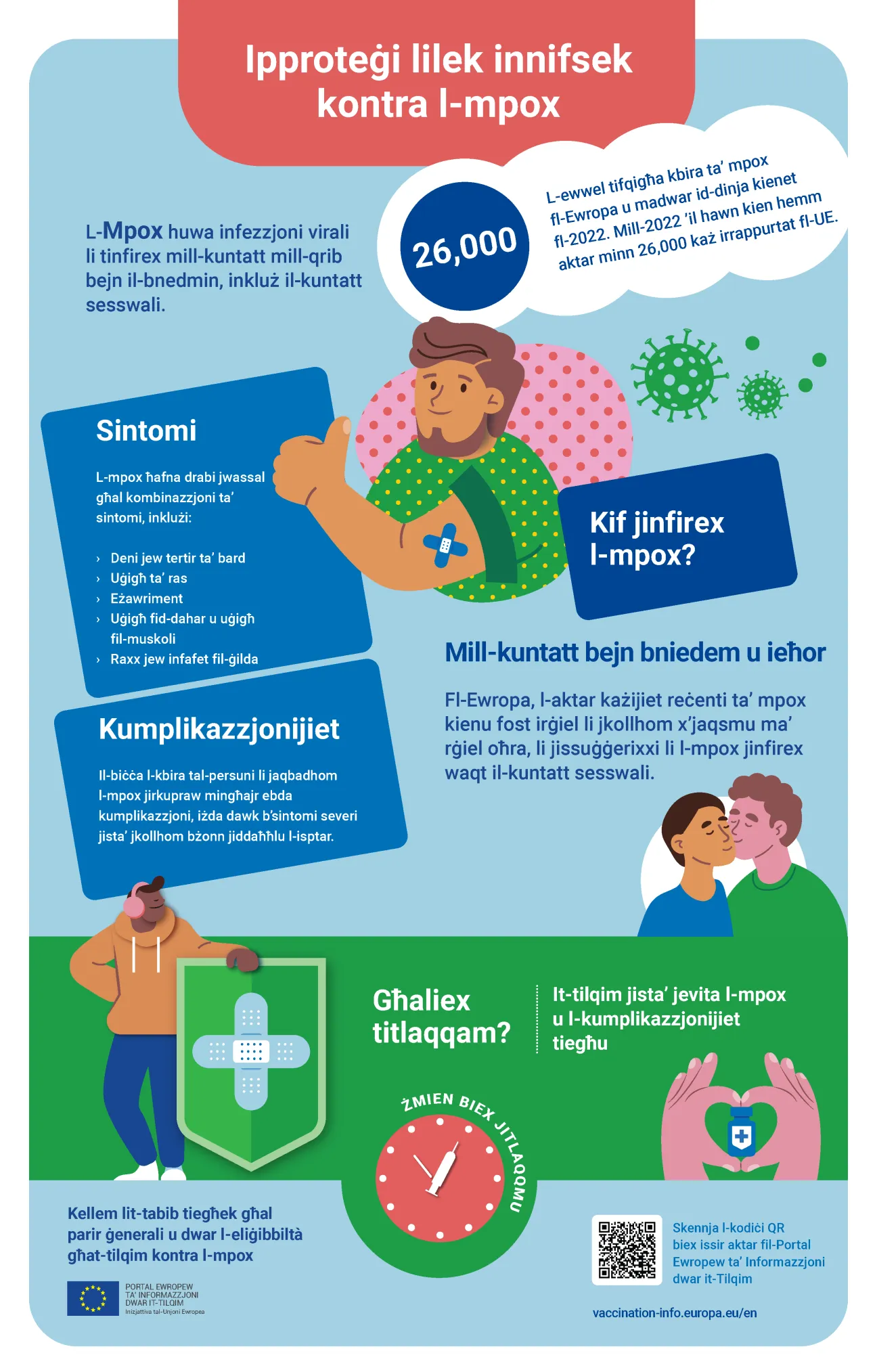 Ipproteġi lilek innifsek kontra l‑mpox