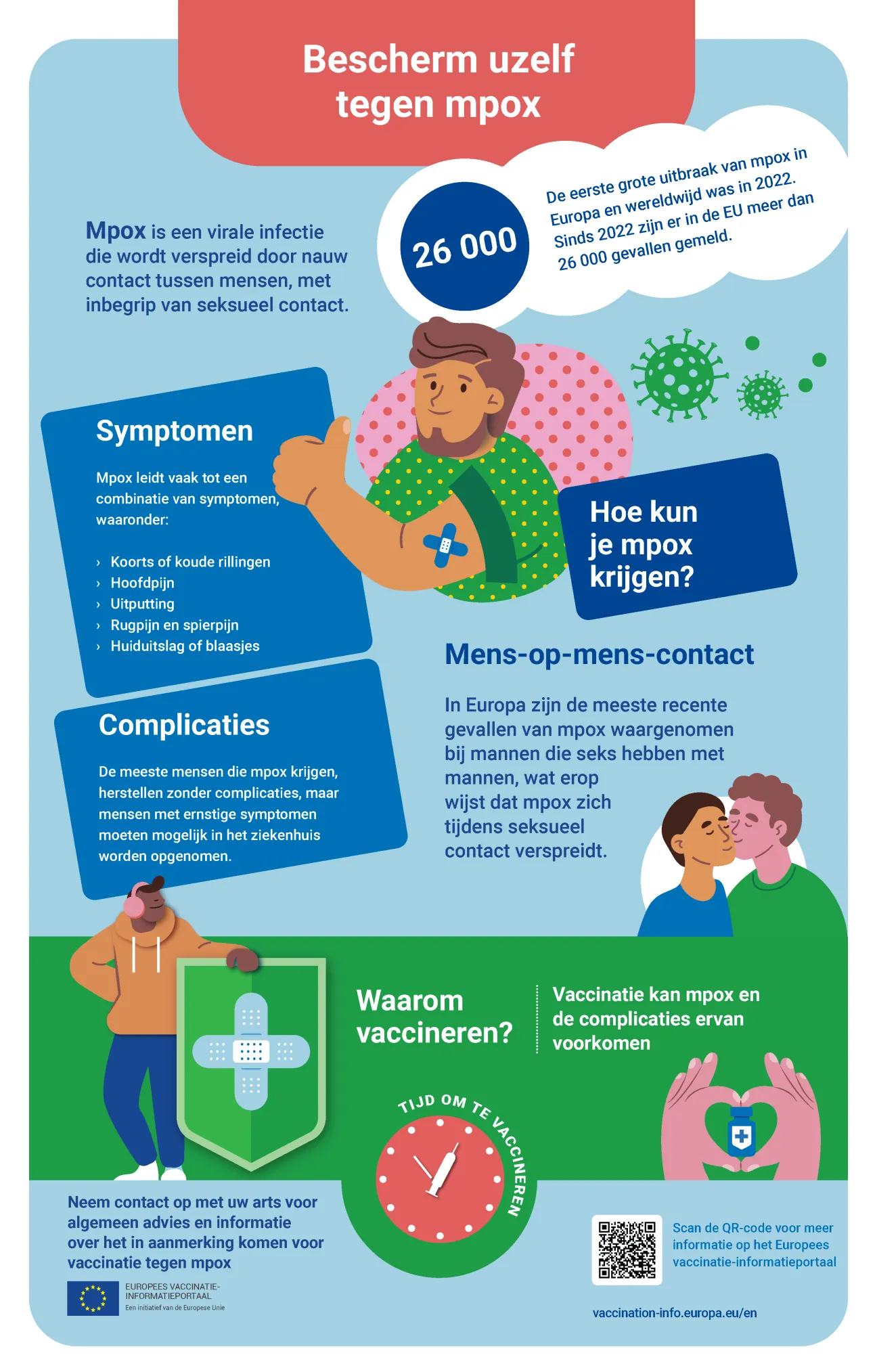 Bescherm uzelf tegen mpox