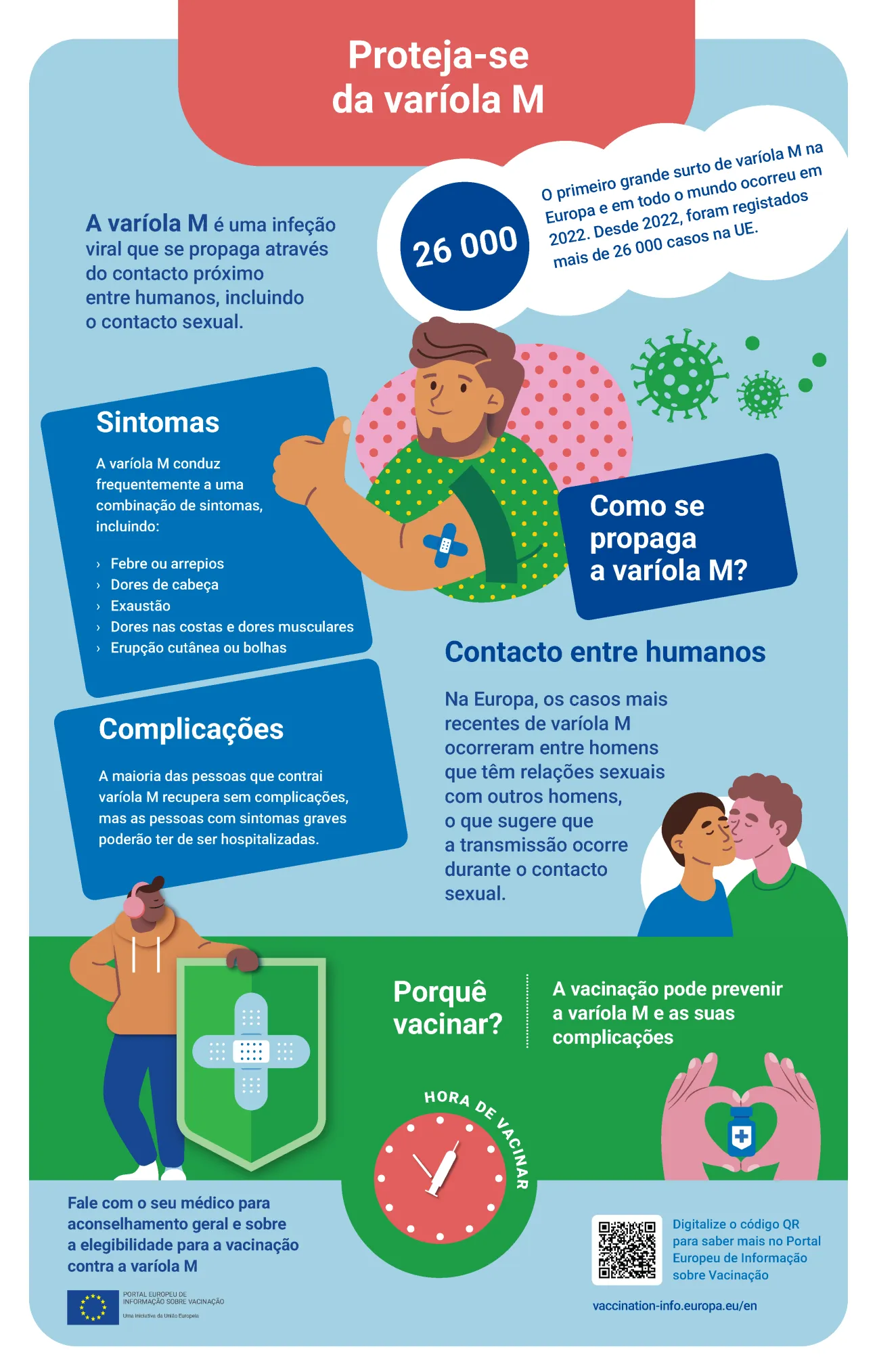 Proteja-se da varíola M