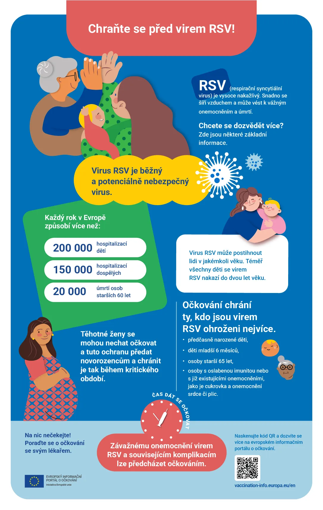 Chraňte se před virem RSV!