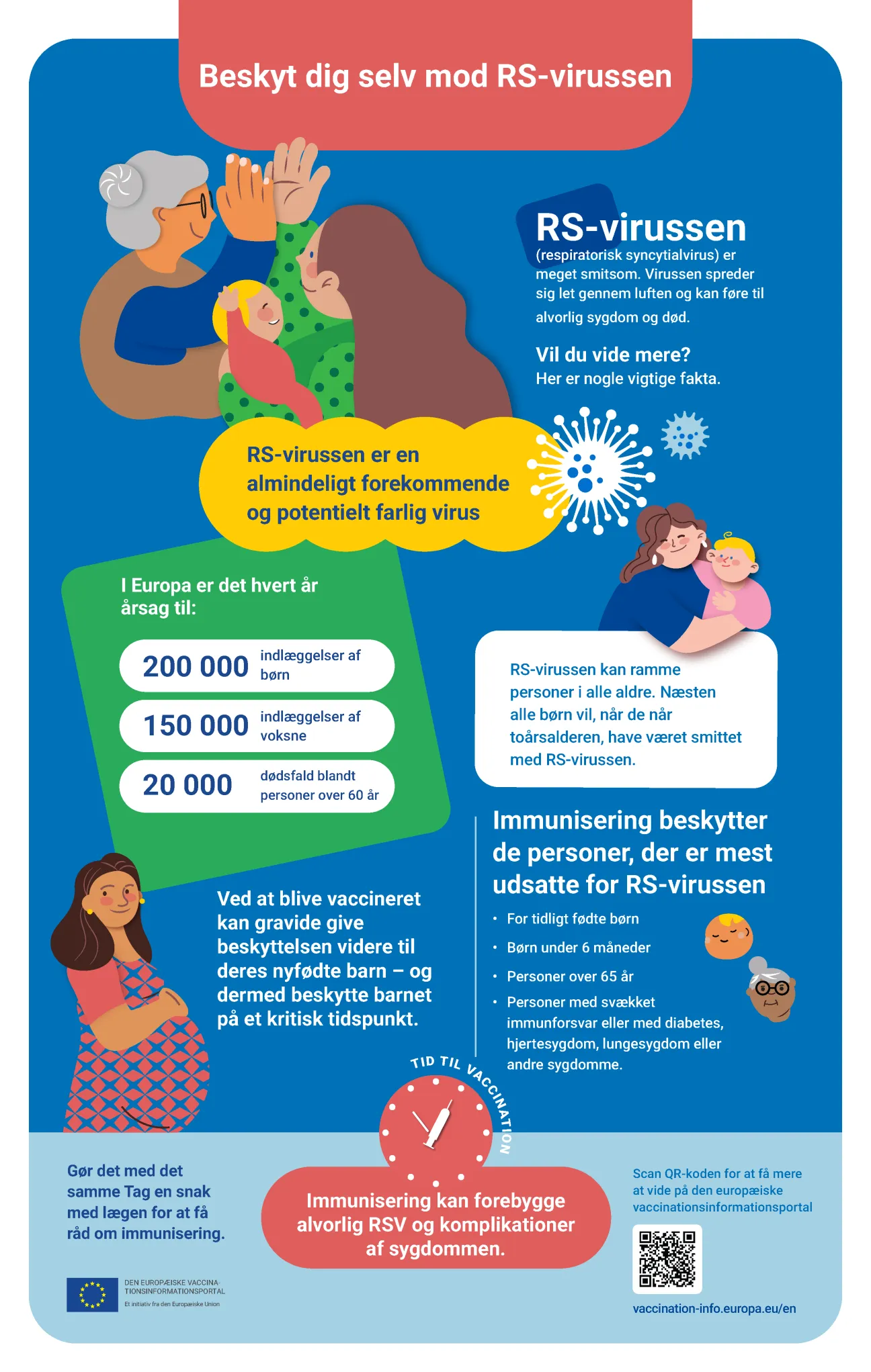 Beskyt dig selv mod RS-virussen