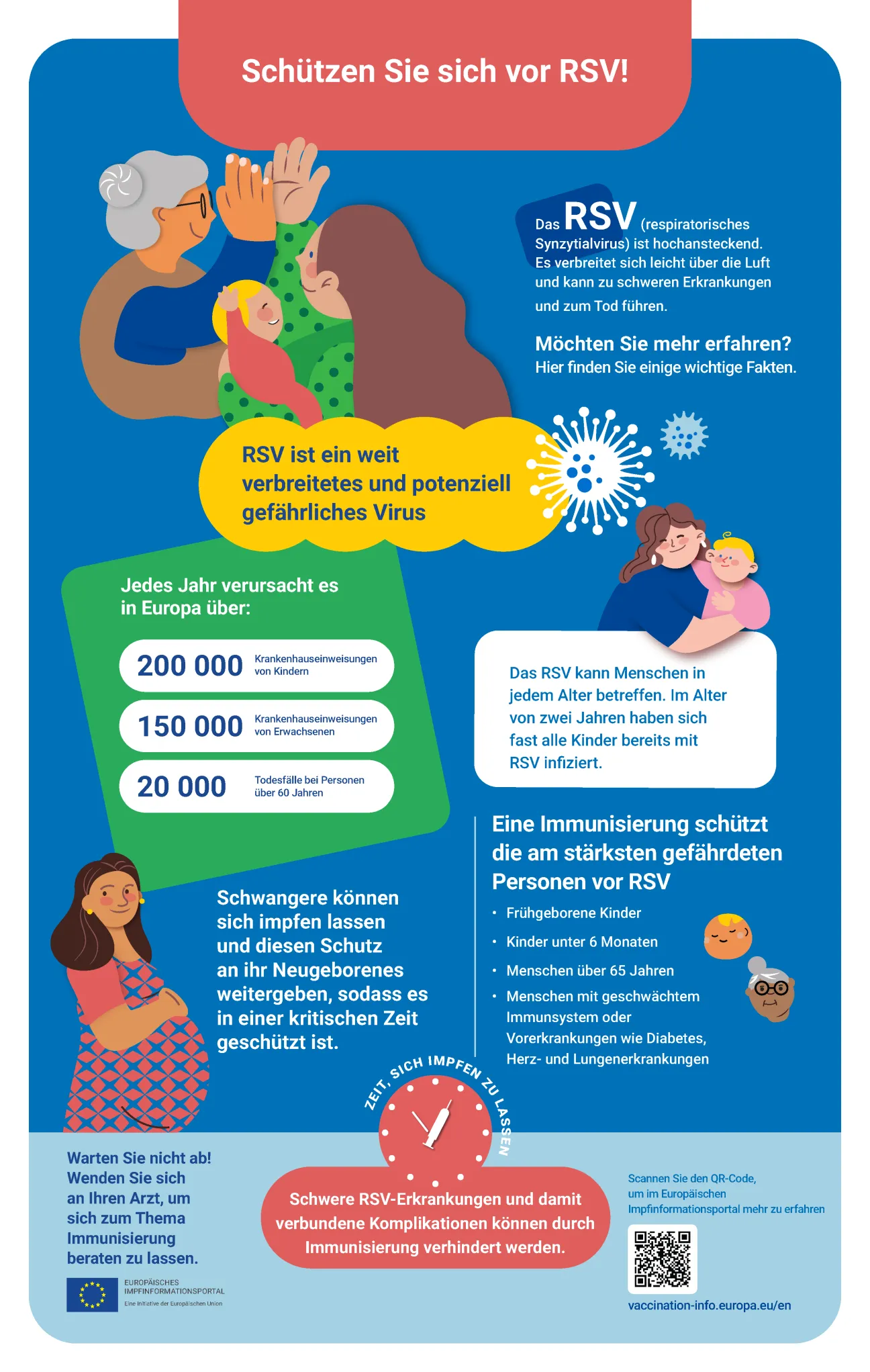 Schützen Sie sich vor RSV!