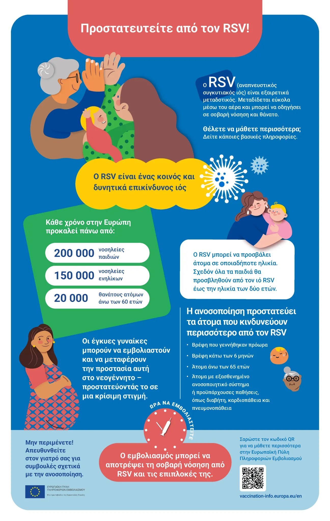 Προστατευτείτε από τον RSV!