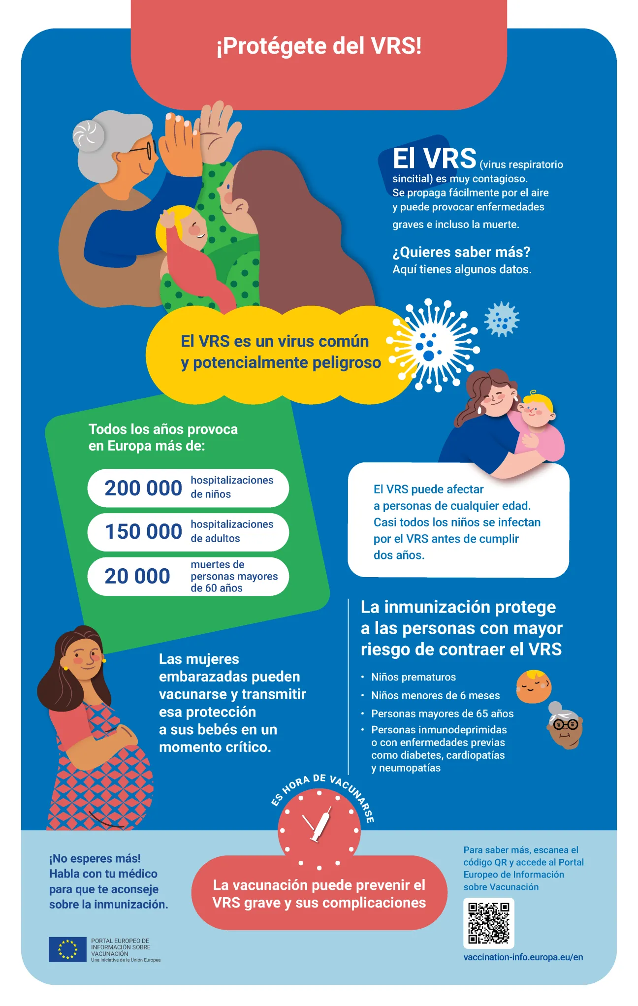 ¡Protégete del VRS!