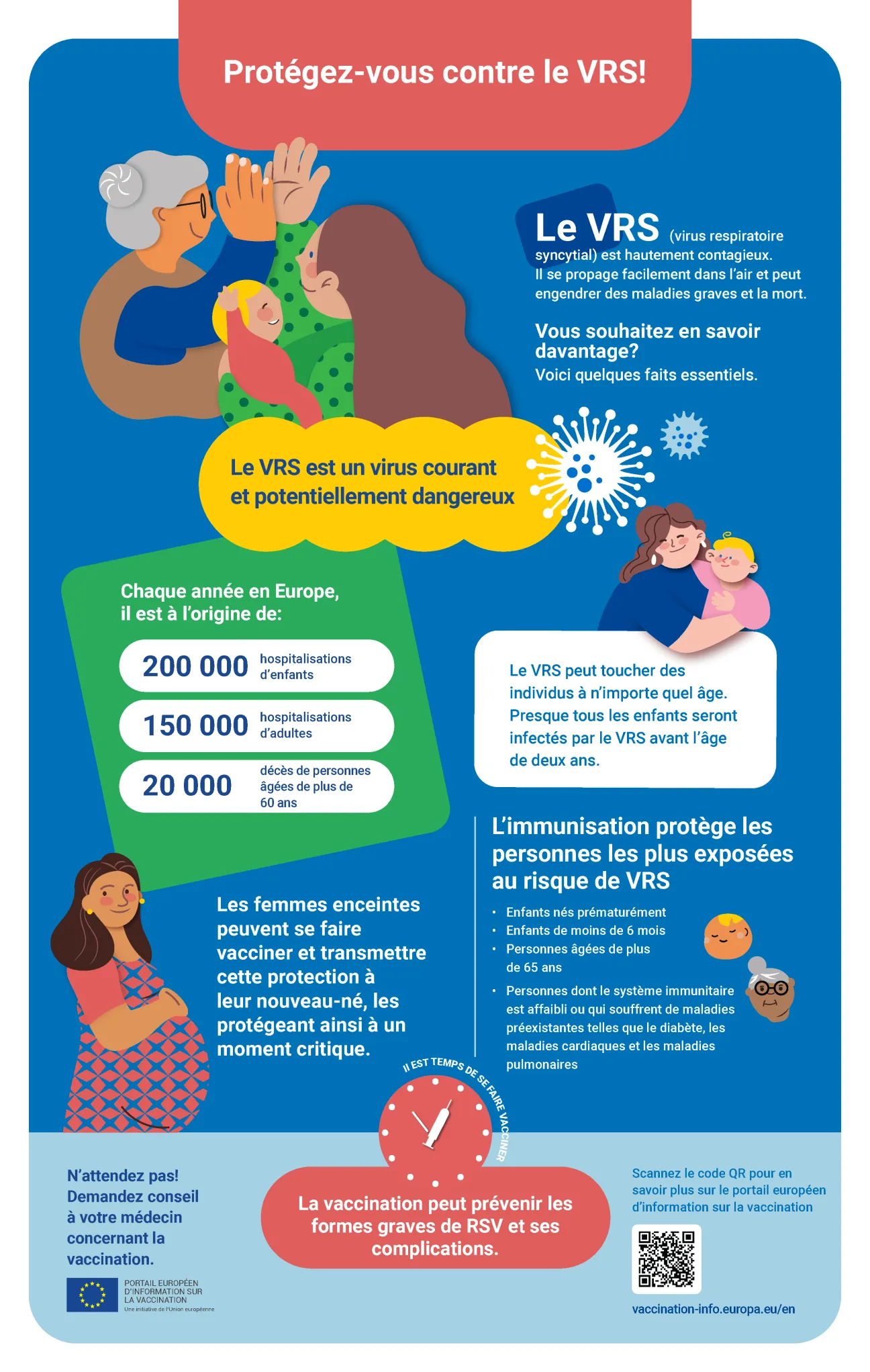 Protégez-vous contre le VRS!