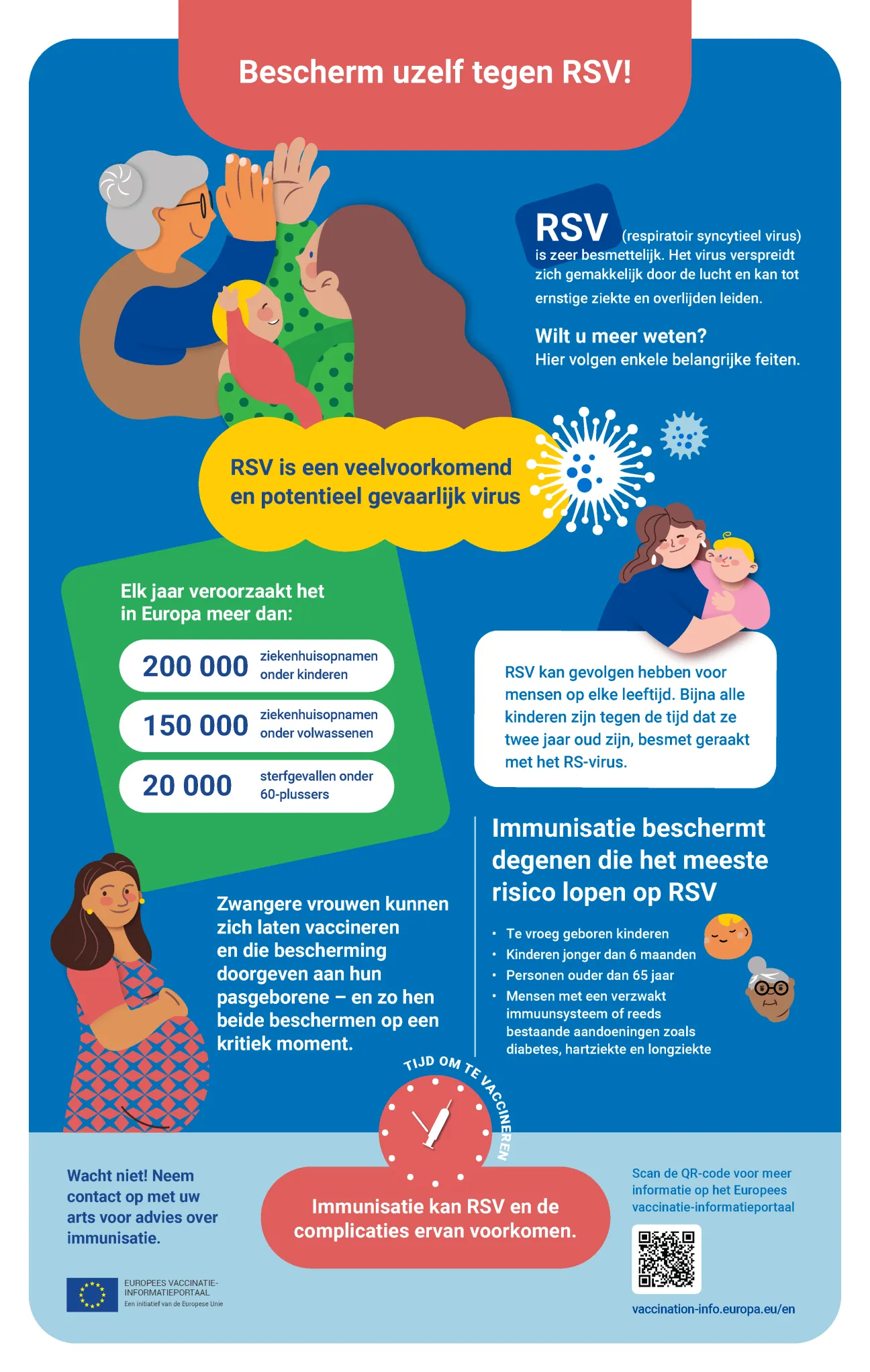 Bescherm uzelf tegen RSV!
