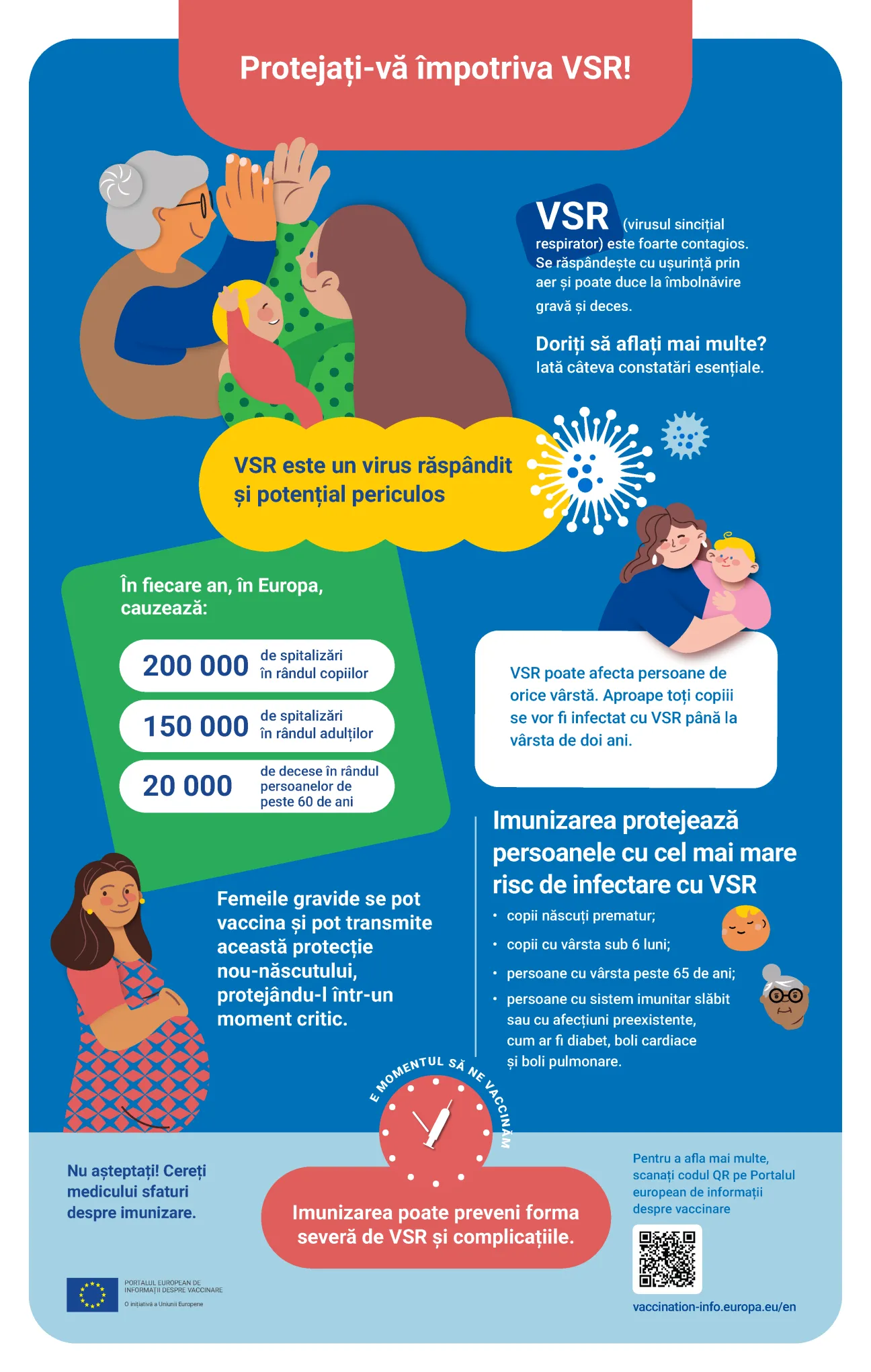 Protejați-vă împotriva VSR!