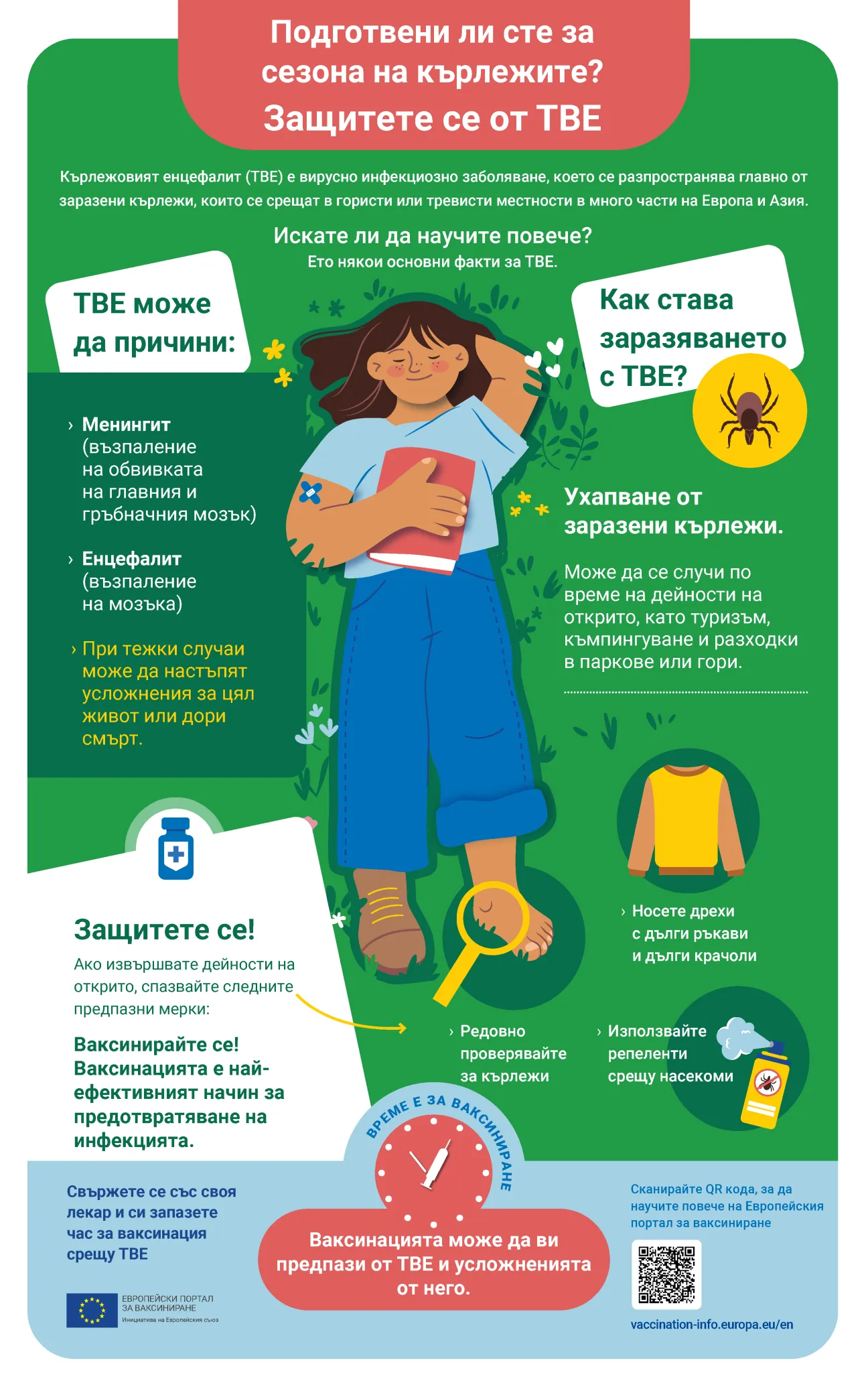 Подготвени ли сте за сезона на кърлежите? Защитете се от TBE